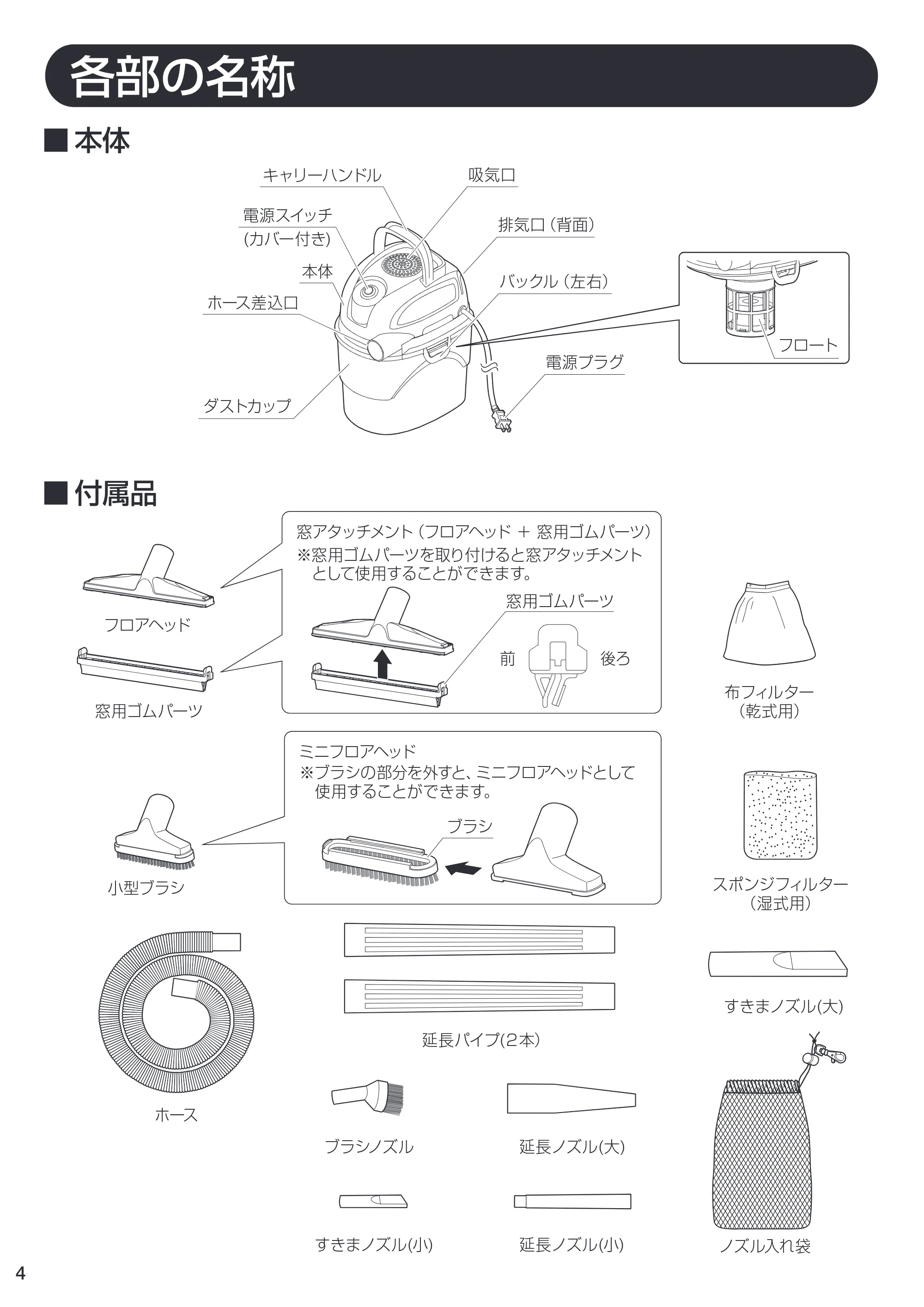 アイリスオーヤマ IC-VWD1 取扱説明書 — 原本ページ — 4ページ