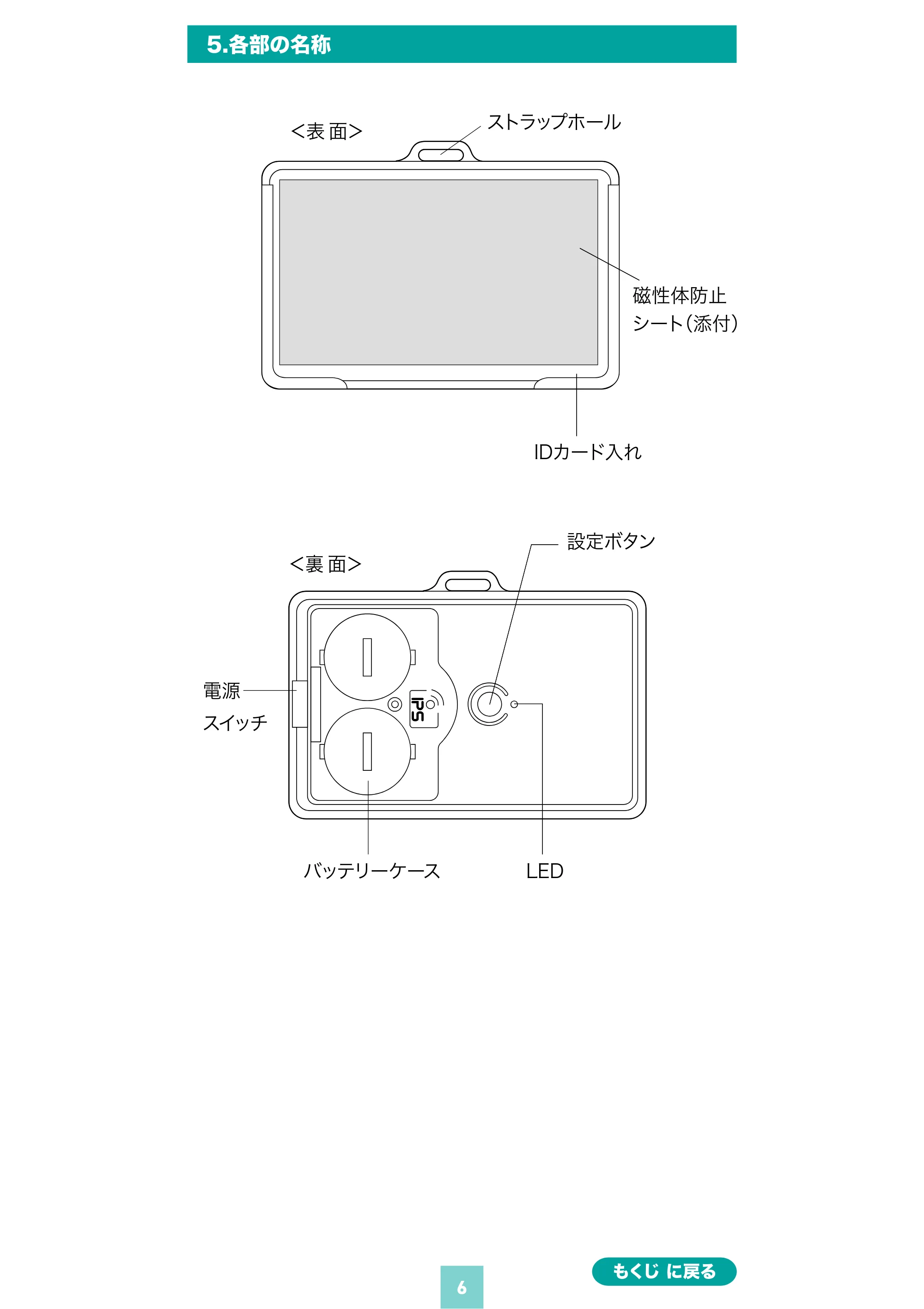 サンワサプライ MM-BLEBC8N 取扱説明書 — 原本ページ — 6ページ