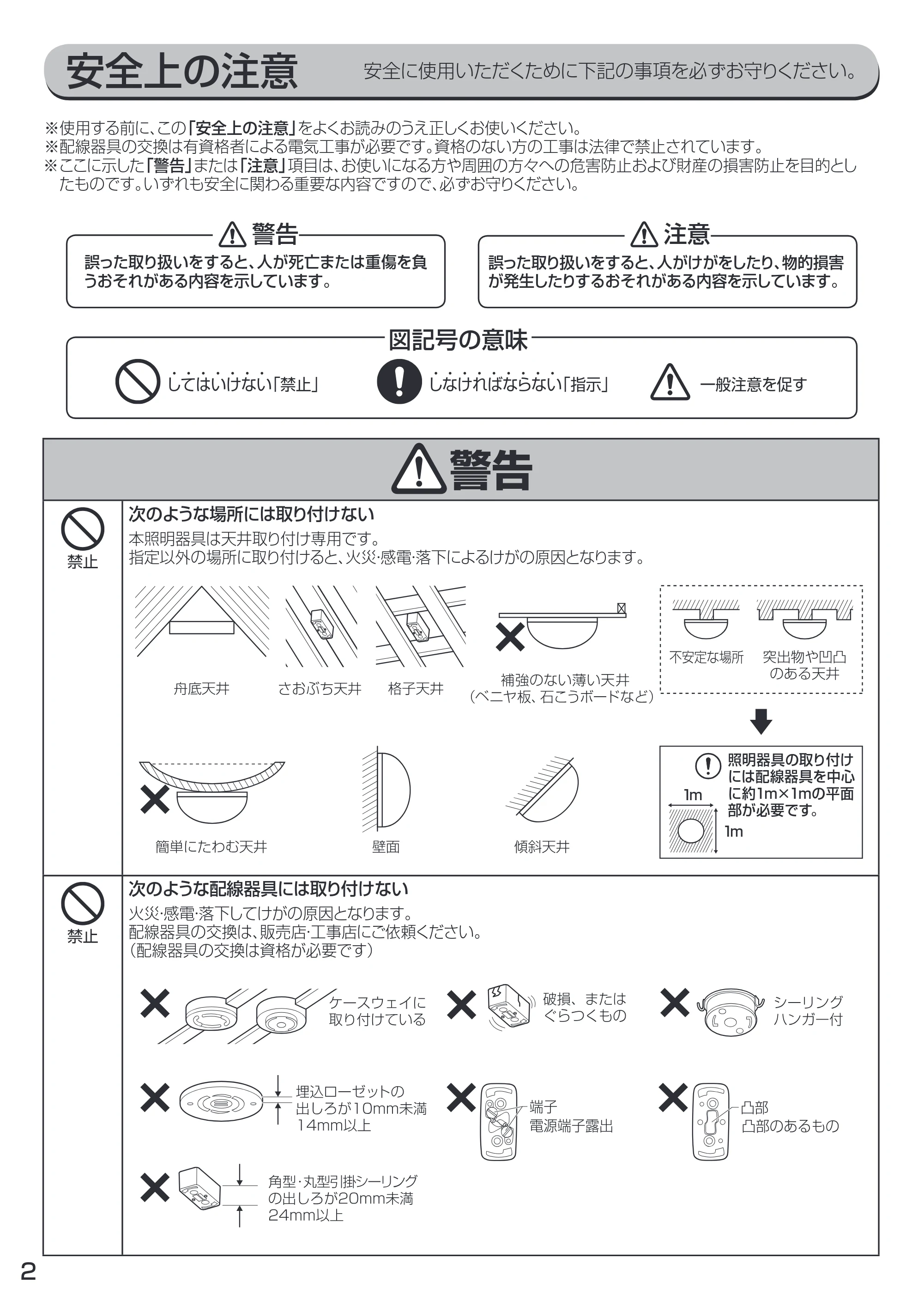 アイリスオーヤマ CL12N-FEIII 取扱説明書 — 原本ページ — 2ページ