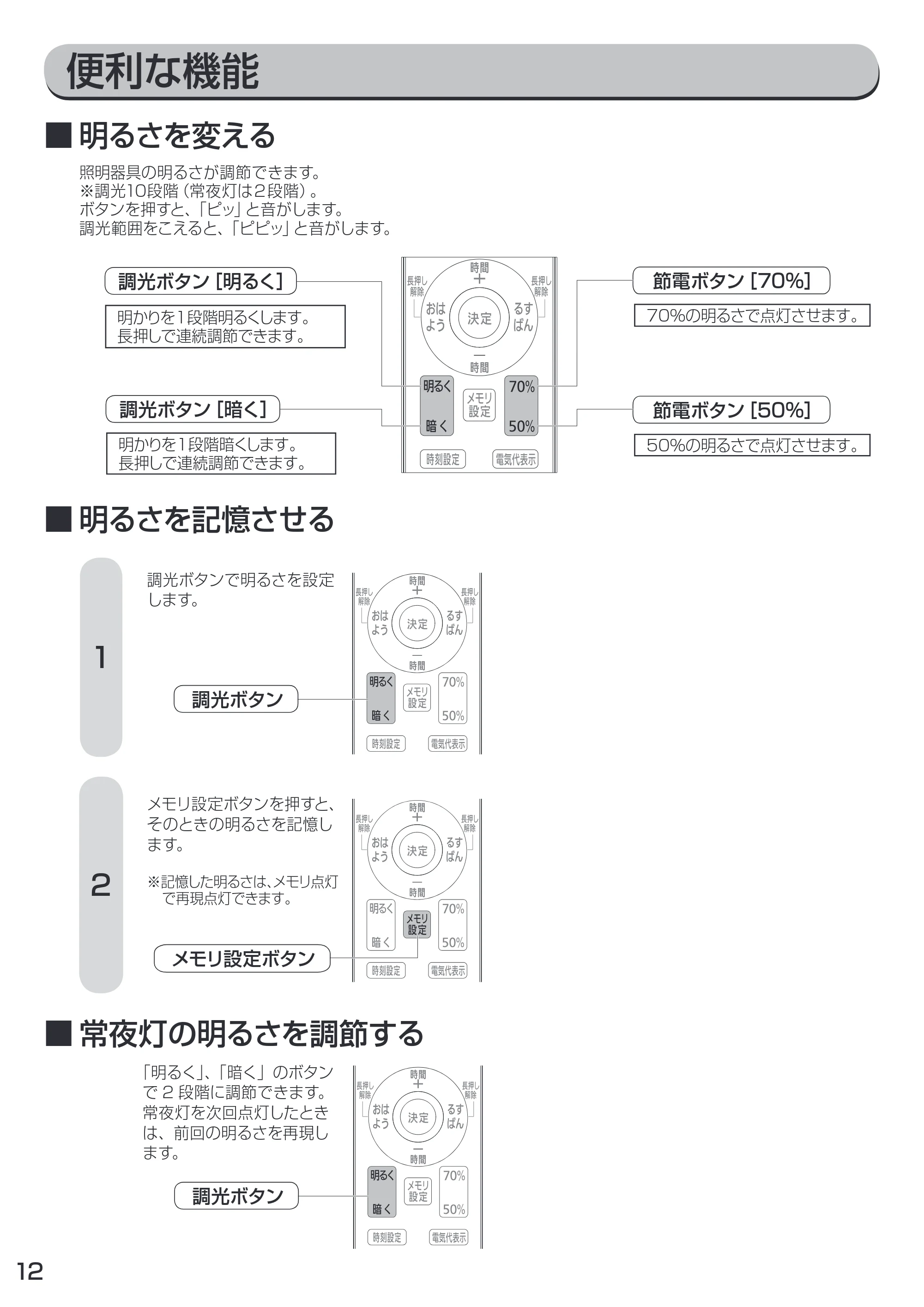 アイリスオーヤマ CL12N-FEIII 取扱説明書 — 原本ページ — 12ページ