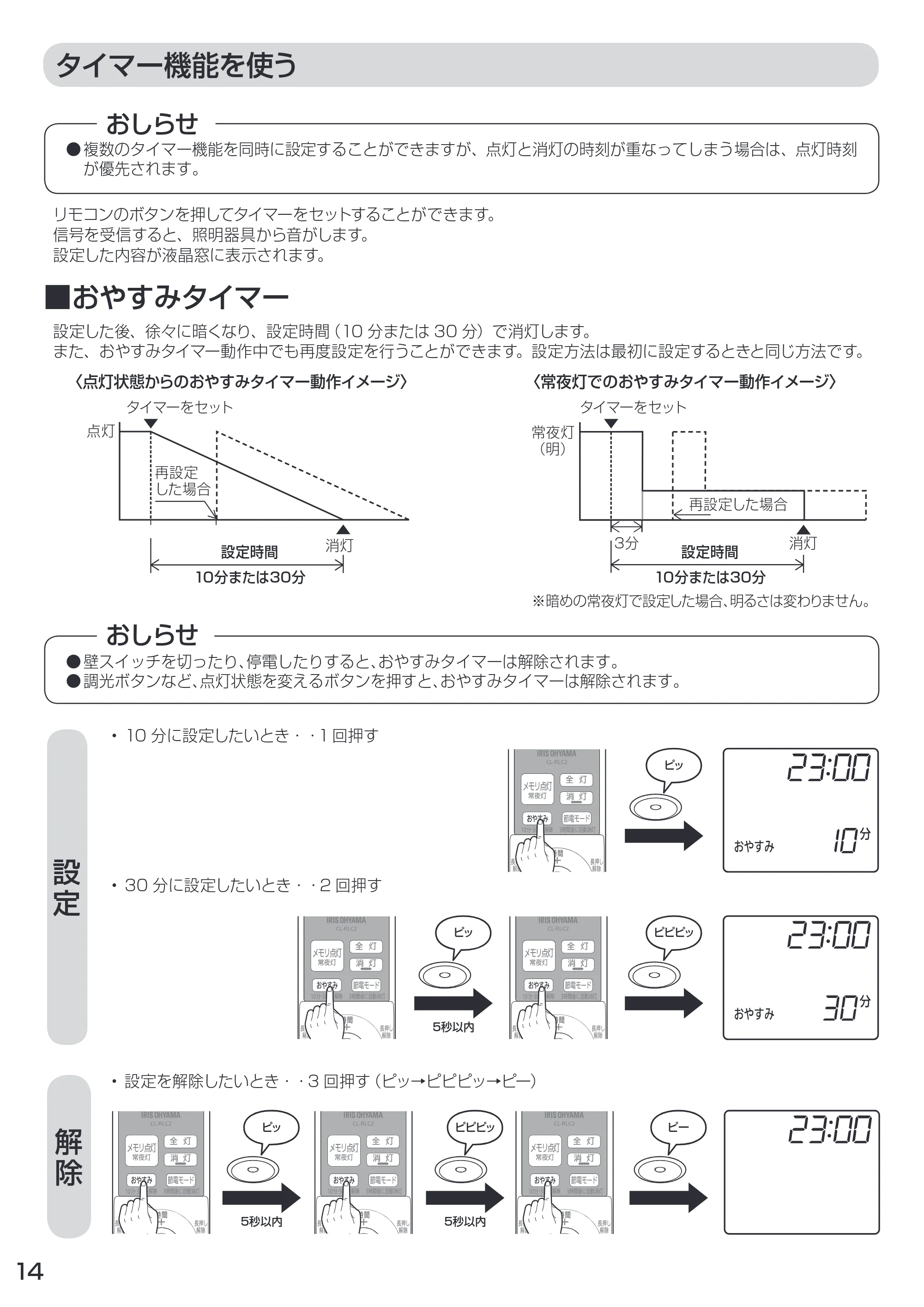 アイリスオーヤマ CL12N-FEIII 取扱説明書 — 原本ページ — 14ページ