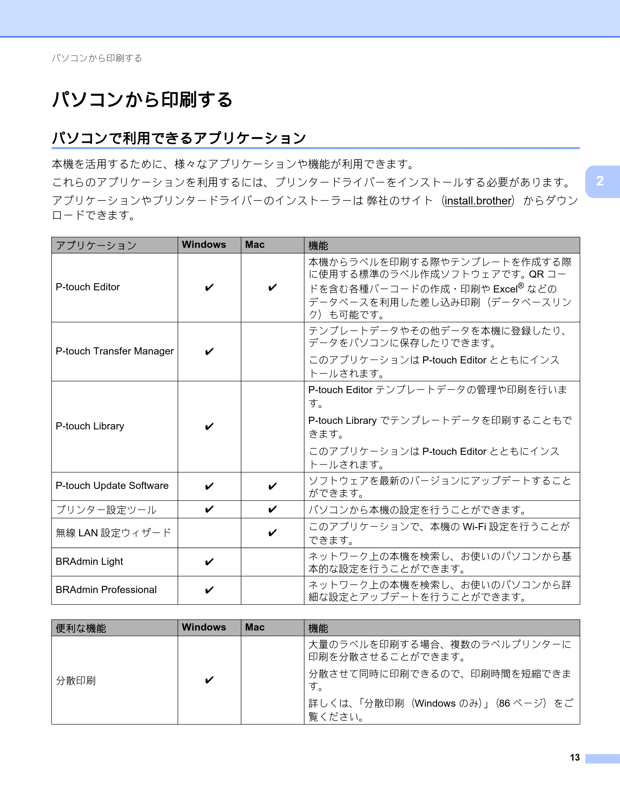 ブラザー PT-P900W / PT-P950NW ユーザーズガイド — パソコンから印刷する — 原本ページ — 23ページ
