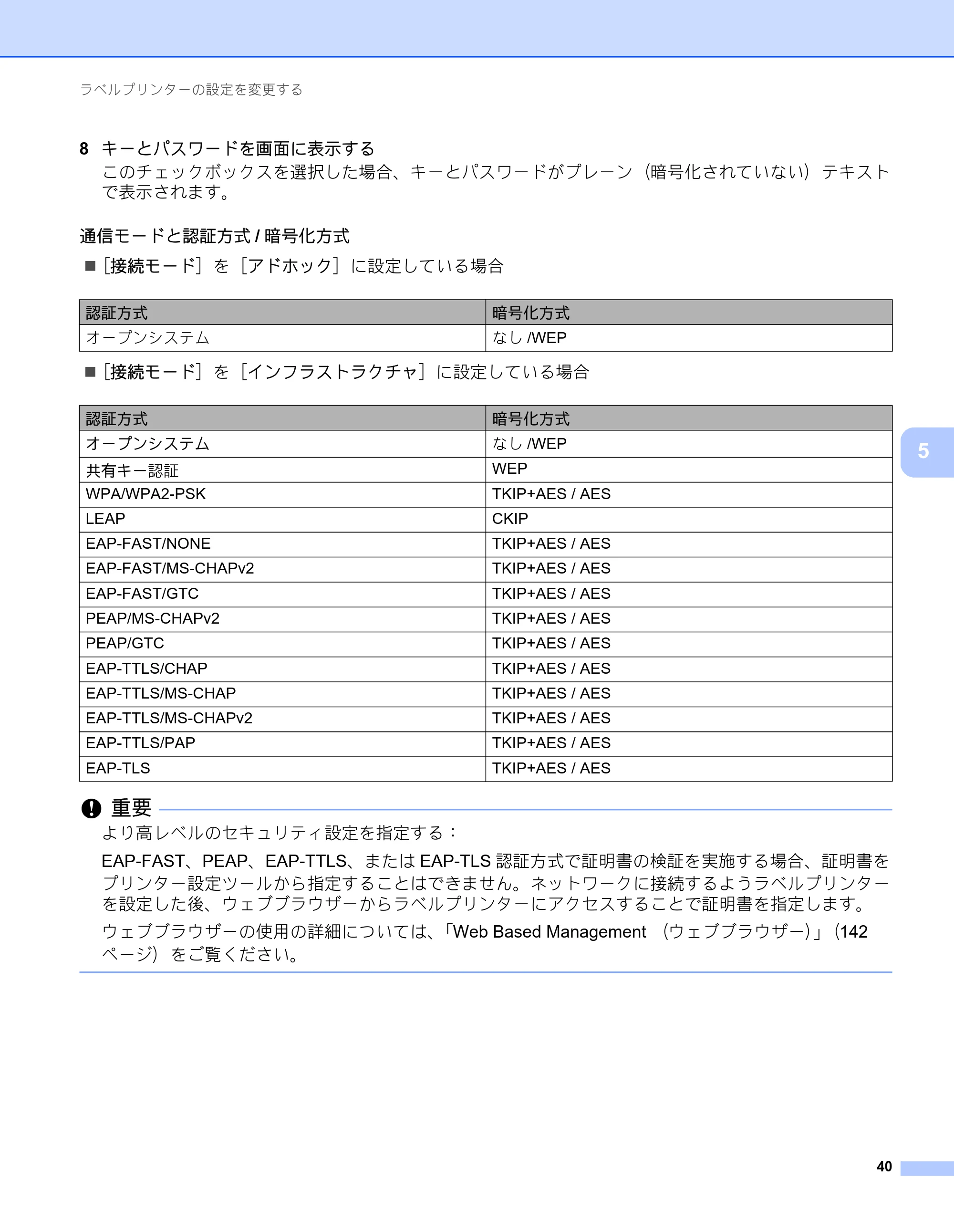 ブラザー PT-P900W / PT-P950NW ユーザーズガイド — 原本ページ — 50ページ