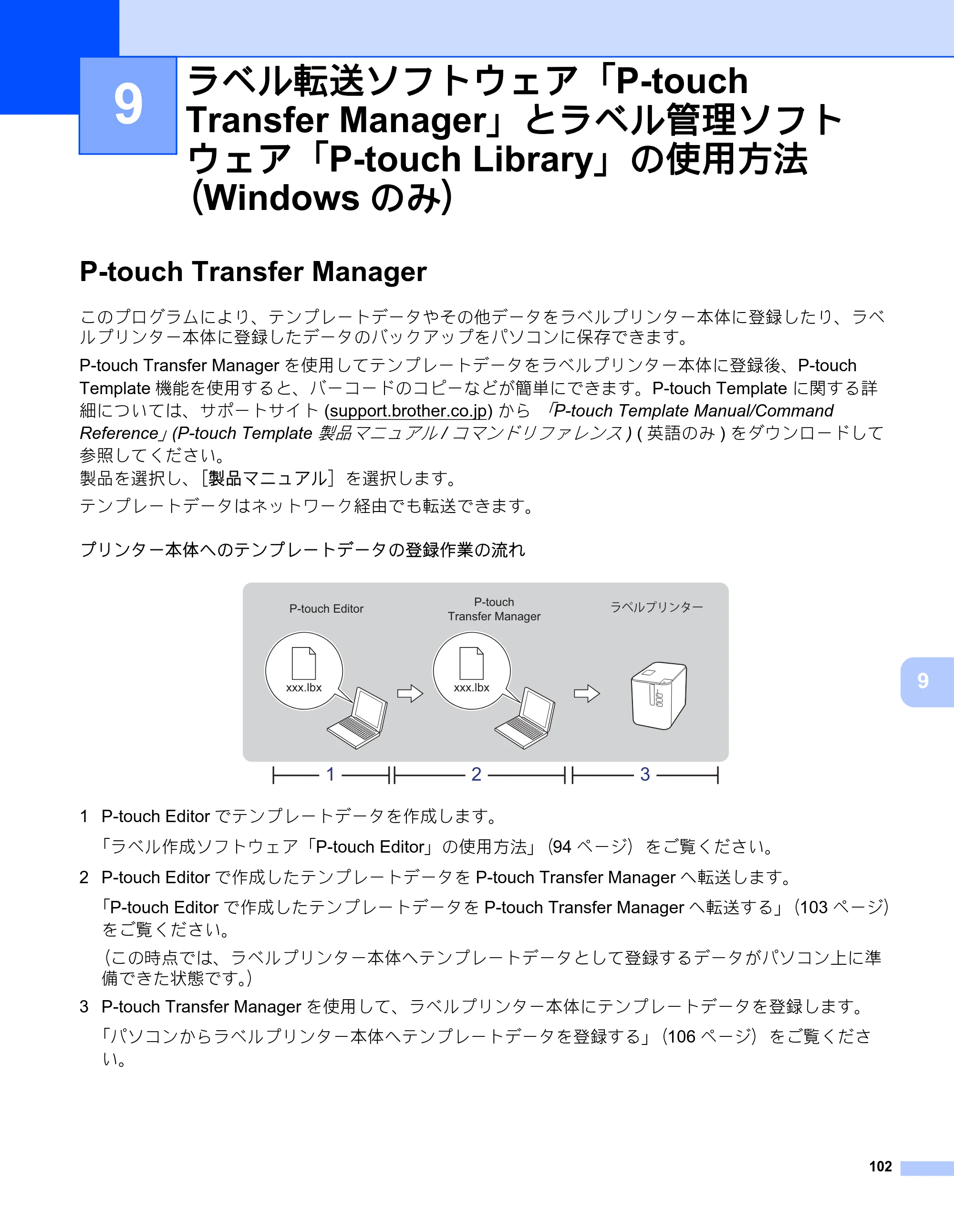 ブラザー PT-P900W / PT-P950NW ユーザーズガイド — 9 ラベル転送ソフトウェア「P-touch Transfer Manager」とラベル管理ソフト ウェア「P-touch Library」の使用方法 （Windowsのみ） — 原本ページ — 112ページ