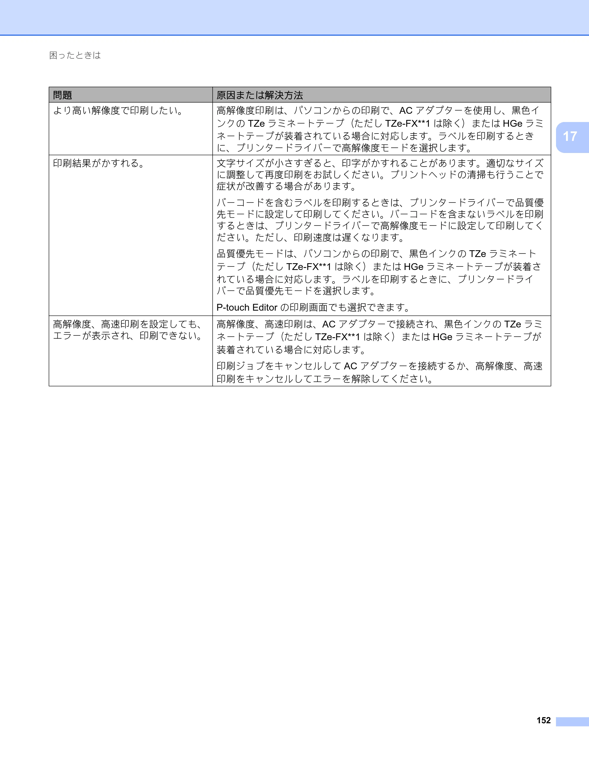 ブラザー PT-P900W / PT-P950NW ユーザーズガイド — 原本ページ — 162ページ