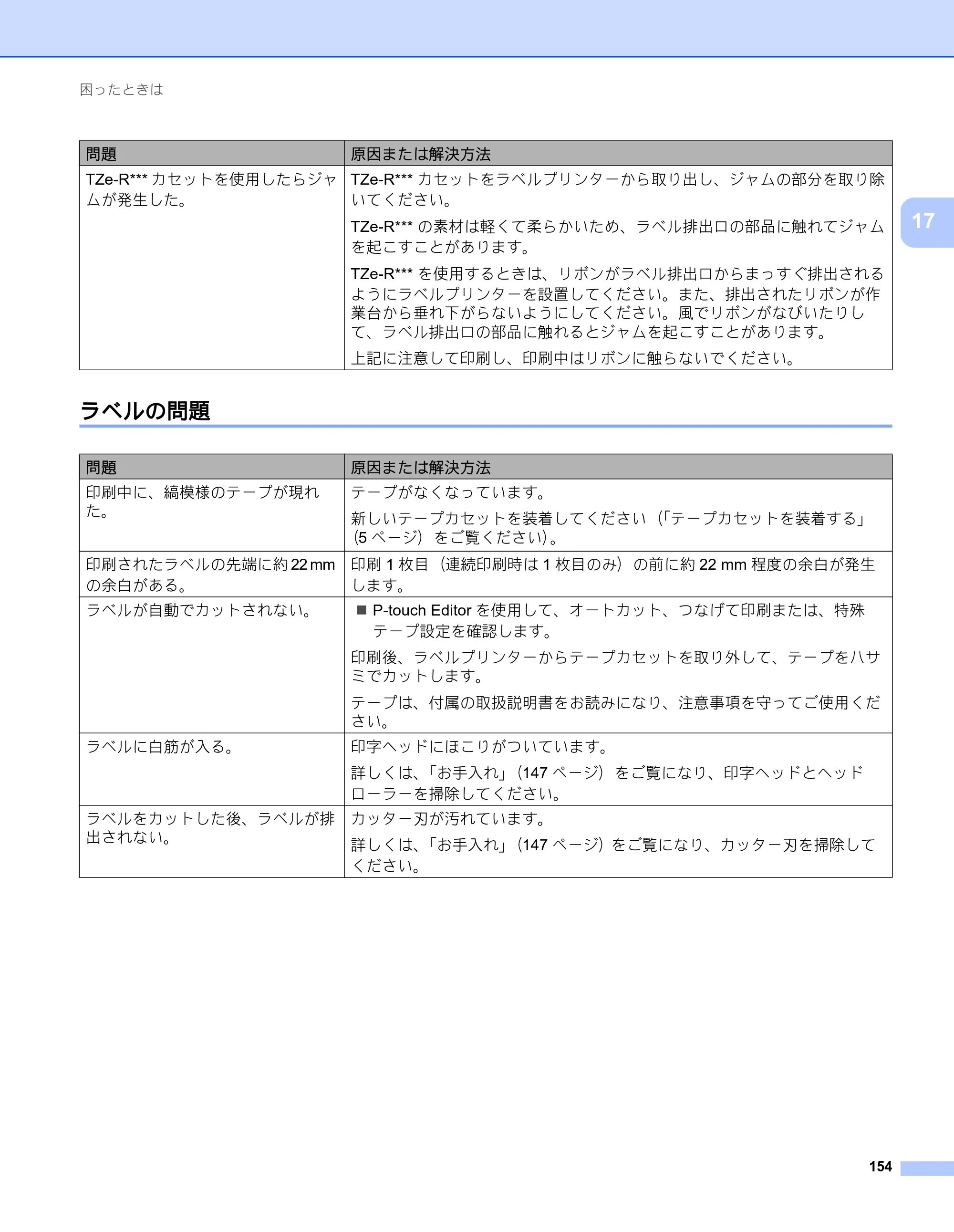 ブラザー PT-P900W / PT-P950NW ユーザーズガイド — ラベルの問題 — 原本ページ — 164ページ