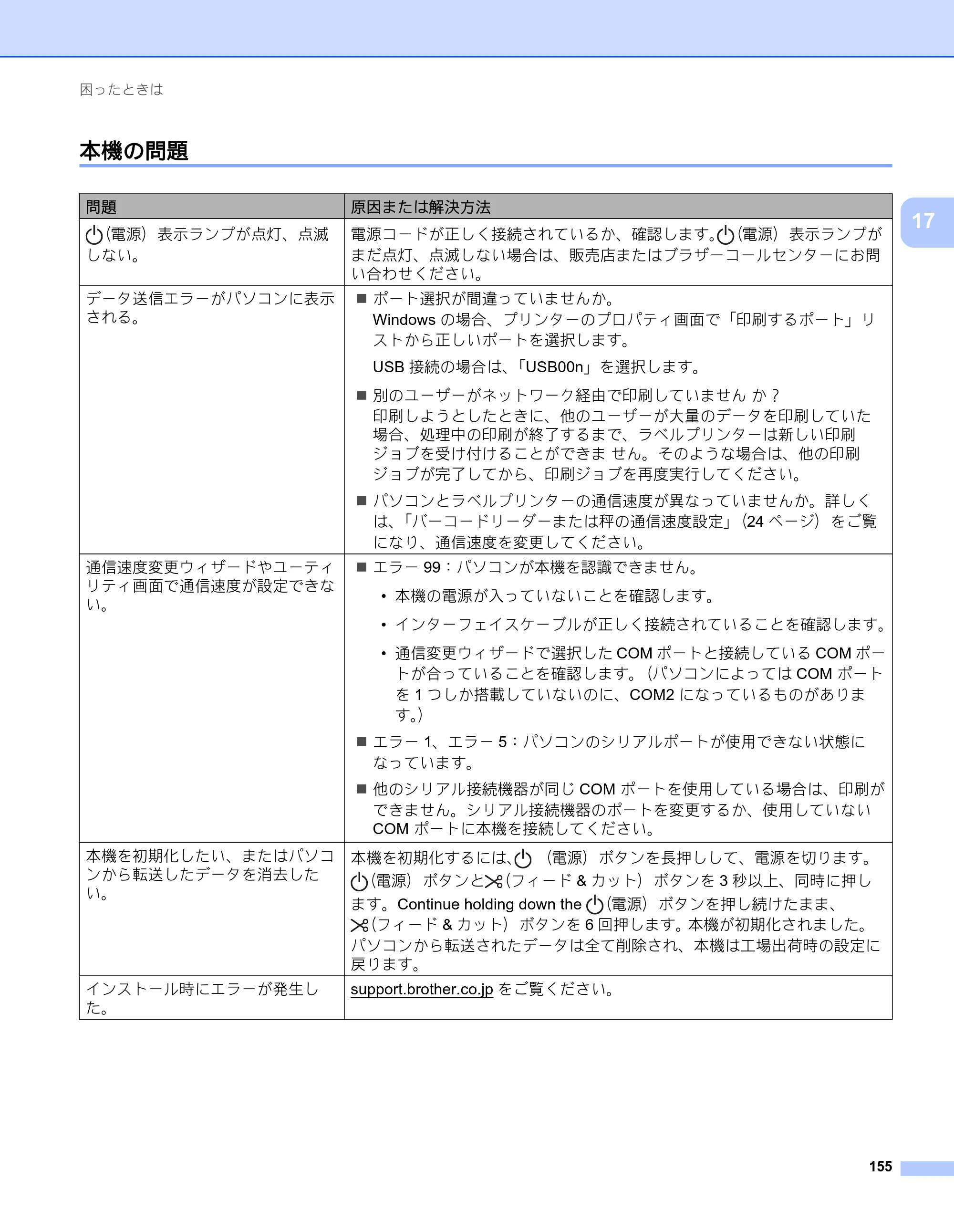 ブラザー PT-P900W / PT-P950NW ユーザーズガイド — 本機の問題 — 原本ページ — 165ページ