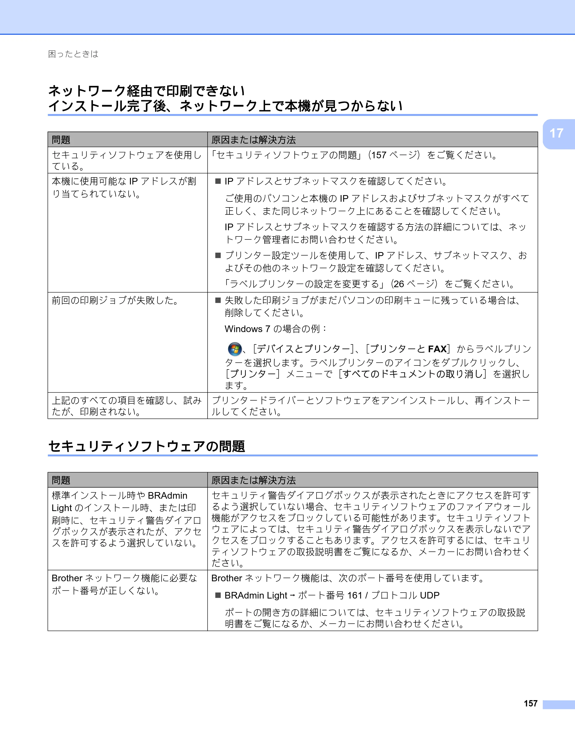 ブラザー PT-P900W / PT-P950NW ユーザーズガイド — ネットワーク経由で印刷できない インストール完了後、ネットワーク上で本機が見つからない — 原本ページ — 167ページ
