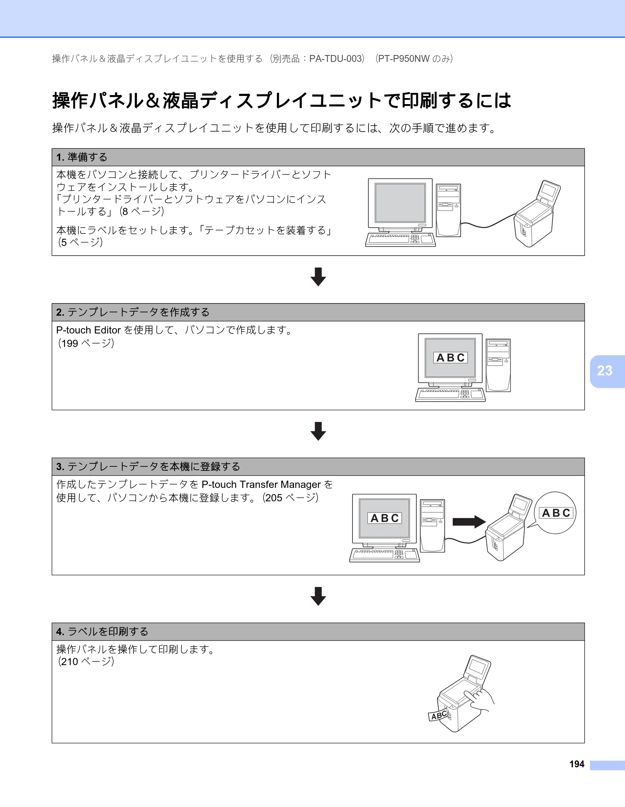 ブラザー PT-P900W / PT-P950NW ユーザーズガイド — 操作パネル＆液晶ディスプレイユニットで印刷するには — 原本ページ — 204ページ