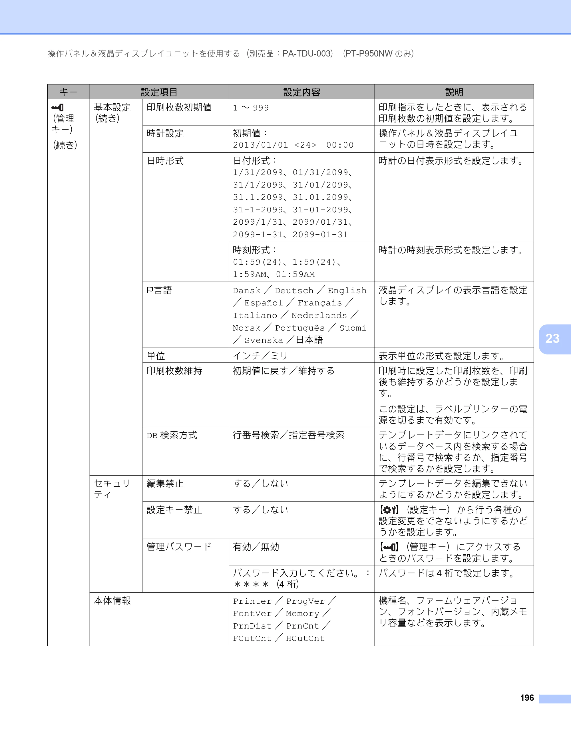 ブラザー PT-P900W / PT-P950NW ユーザーズガイド — 原本ページ — 206ページ