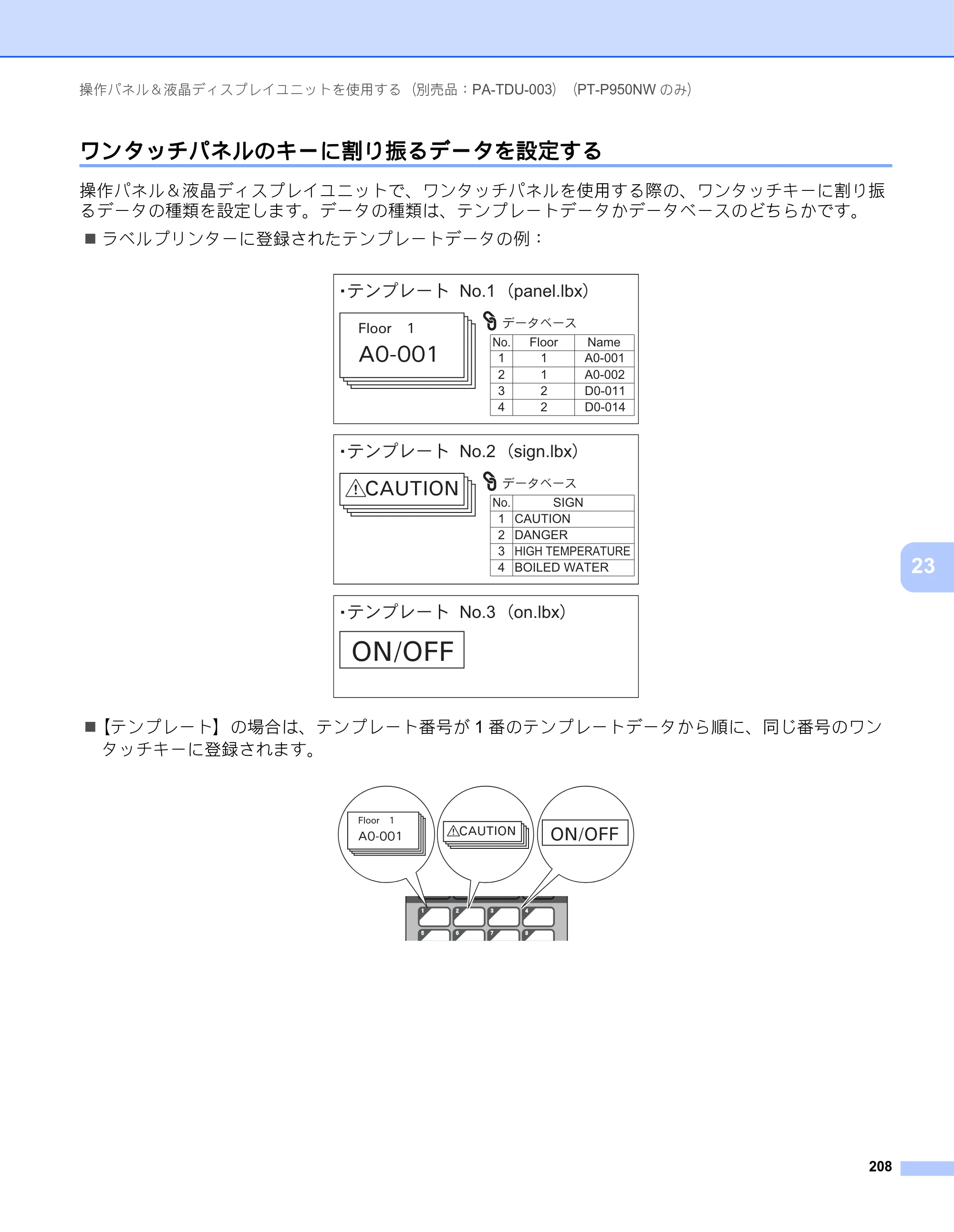 ブラザー PT-P900W / PT-P950NW ユーザーズガイド — ワンタッチパネルのキーに割り振るデータを設定する — 原本ページ — 218ページ