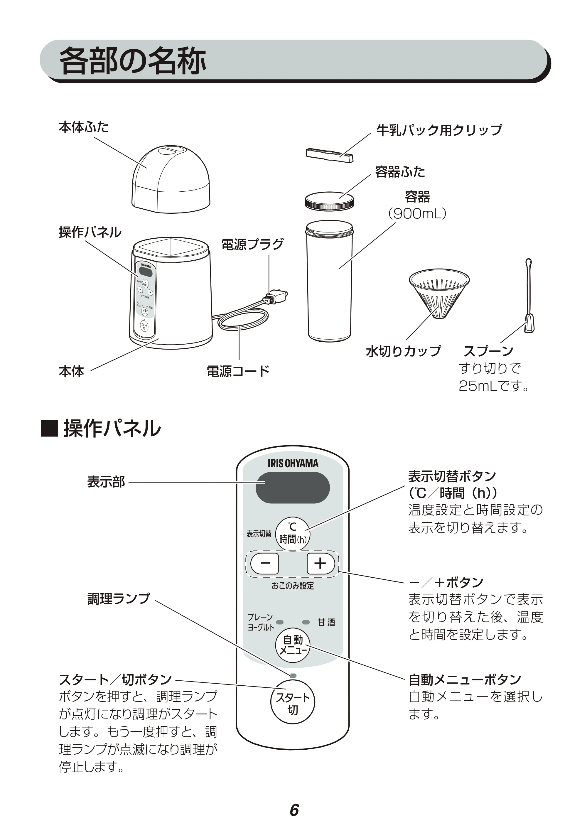アイリスオーヤマ IYM-014 取扱説明書 — 原本ページ — 6ページ