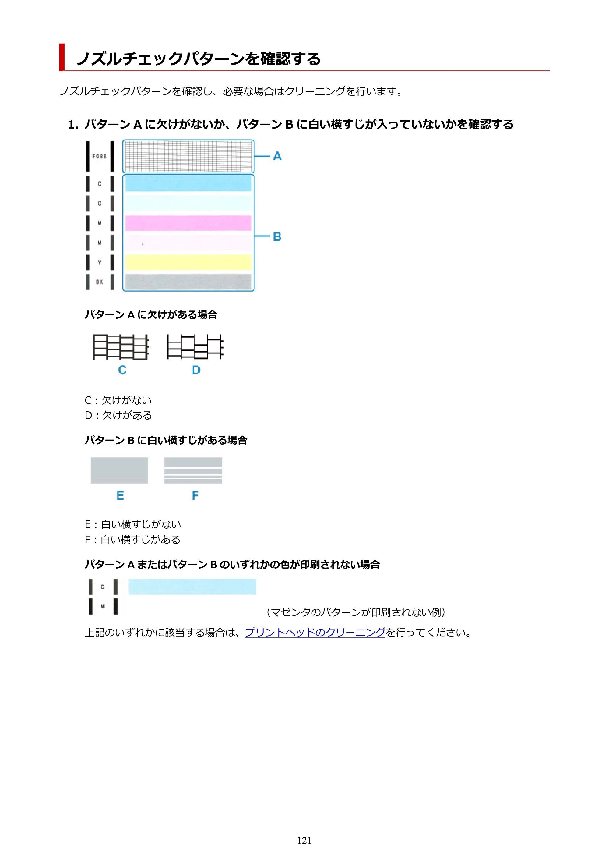 キヤノン TR703/TR703a 電子マニュアル PDF版 （Mac版）（PDF：10.6MB） — ノズルチェックパターンを確認する — 原本ページ — 121ページ