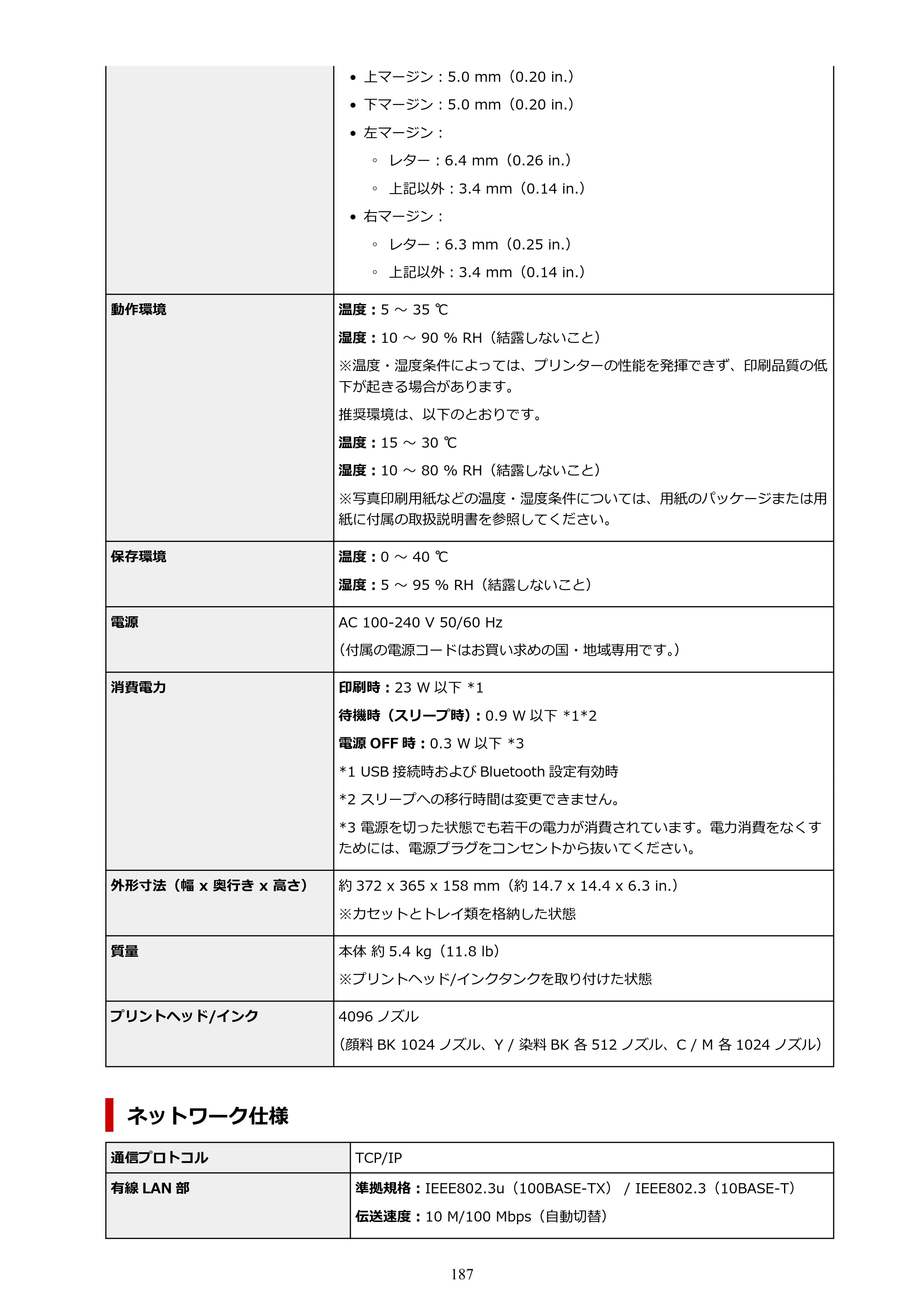 キヤノン TR703/TR703a 電子マニュアル PDF版 （Mac版）（PDF：10.6MB） — 原本ページ — 187ページ