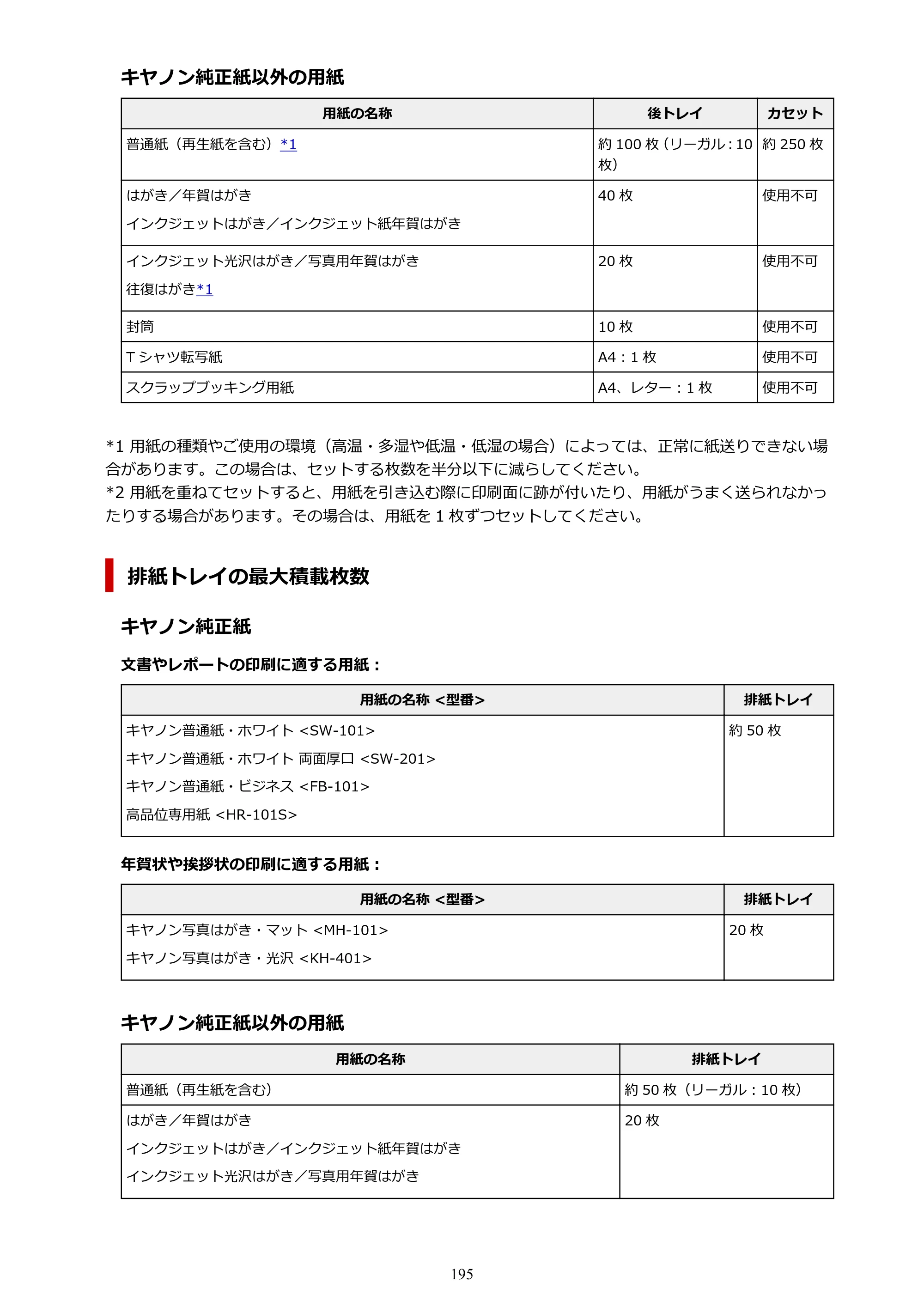 キヤノン TR703/TR703a 電子マニュアル PDF版 （Mac版）（PDF：10.6MB） — 原本ページ — 195ページ