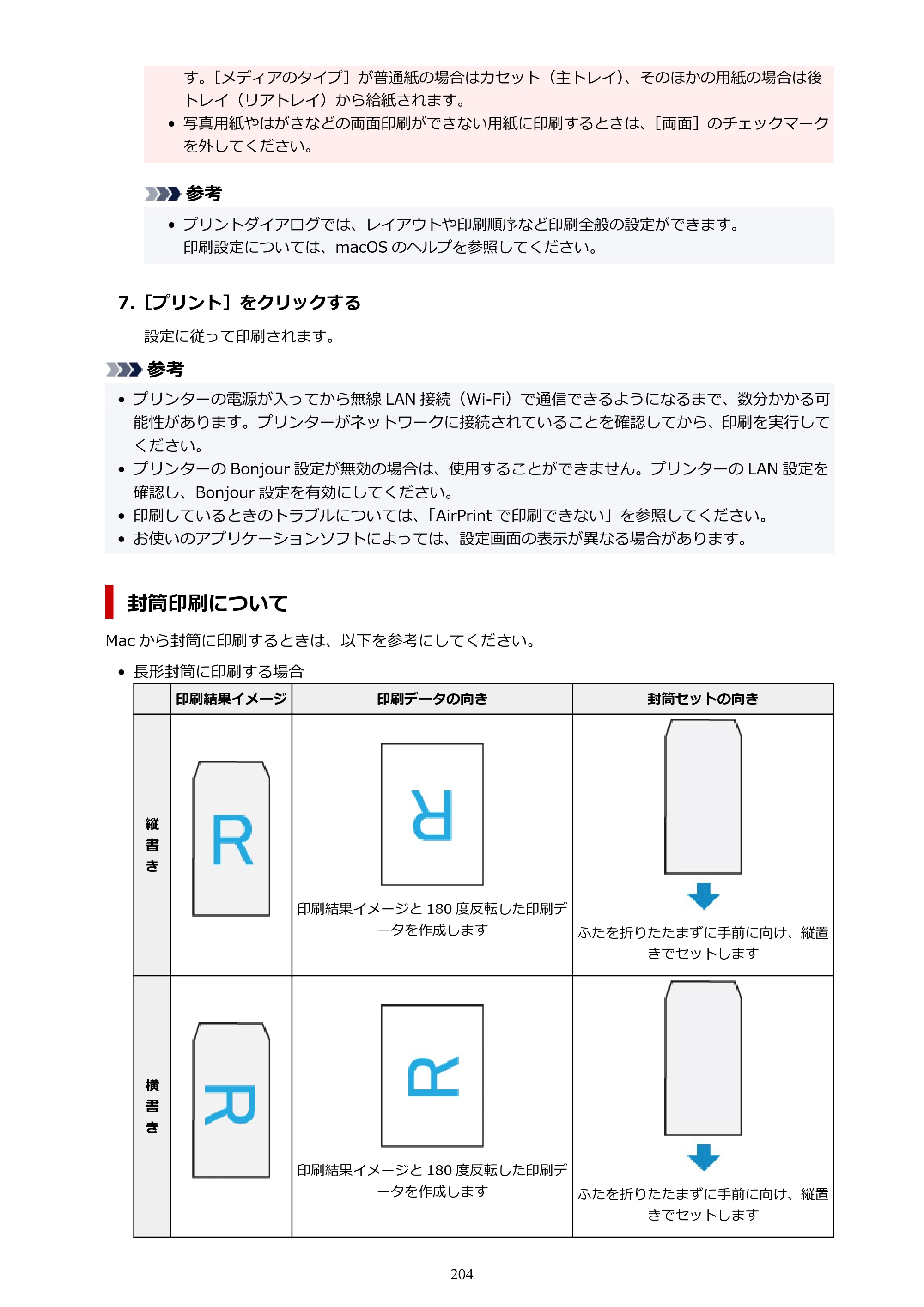 キヤノン TR703/TR703a 電子マニュアル PDF版 （Mac版）（PDF：10.6MB） — 原本ページ — 204ページ