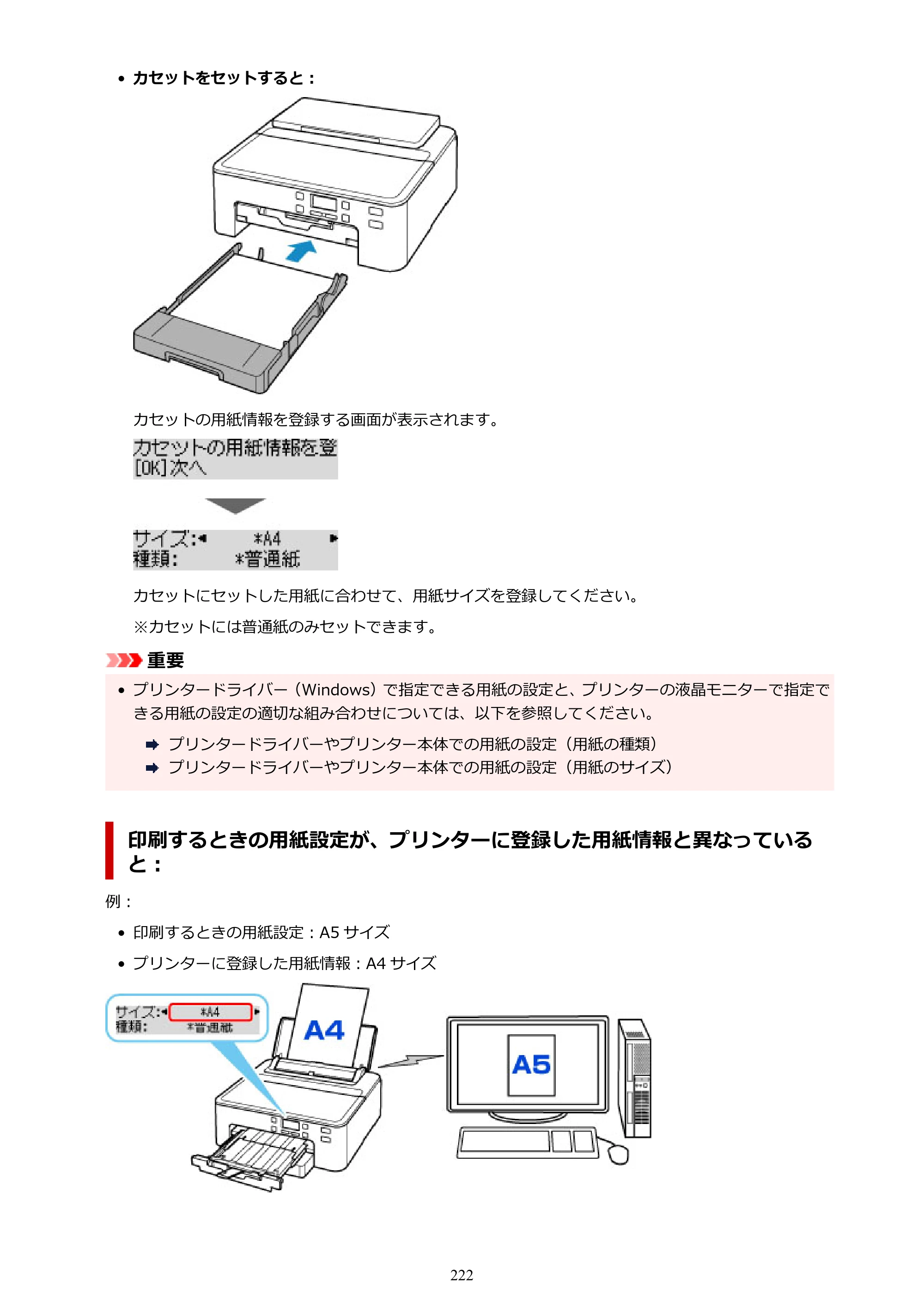 キヤノン TR703/TR703a 電子マニュアル PDF版 （Mac版）（PDF：10.6MB） — 原本ページ — 222ページ