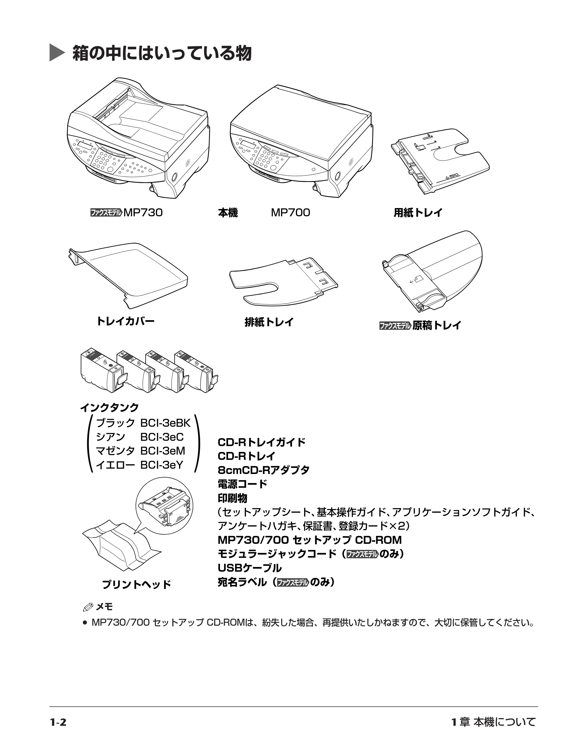 キヤノン PIXUS MP700 応用操作ガイド （PDF形式／3.9Mバイト） — 箱の中にはいっている物 — 原本ページ — 14ページ