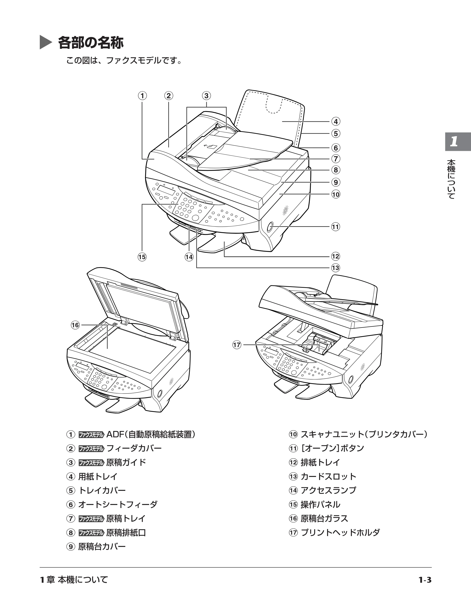 キヤノン PIXUS MP700 応用操作ガイド （PDF形式／3.9Mバイト） — 各部の名称 — 原本ページ — 15ページ