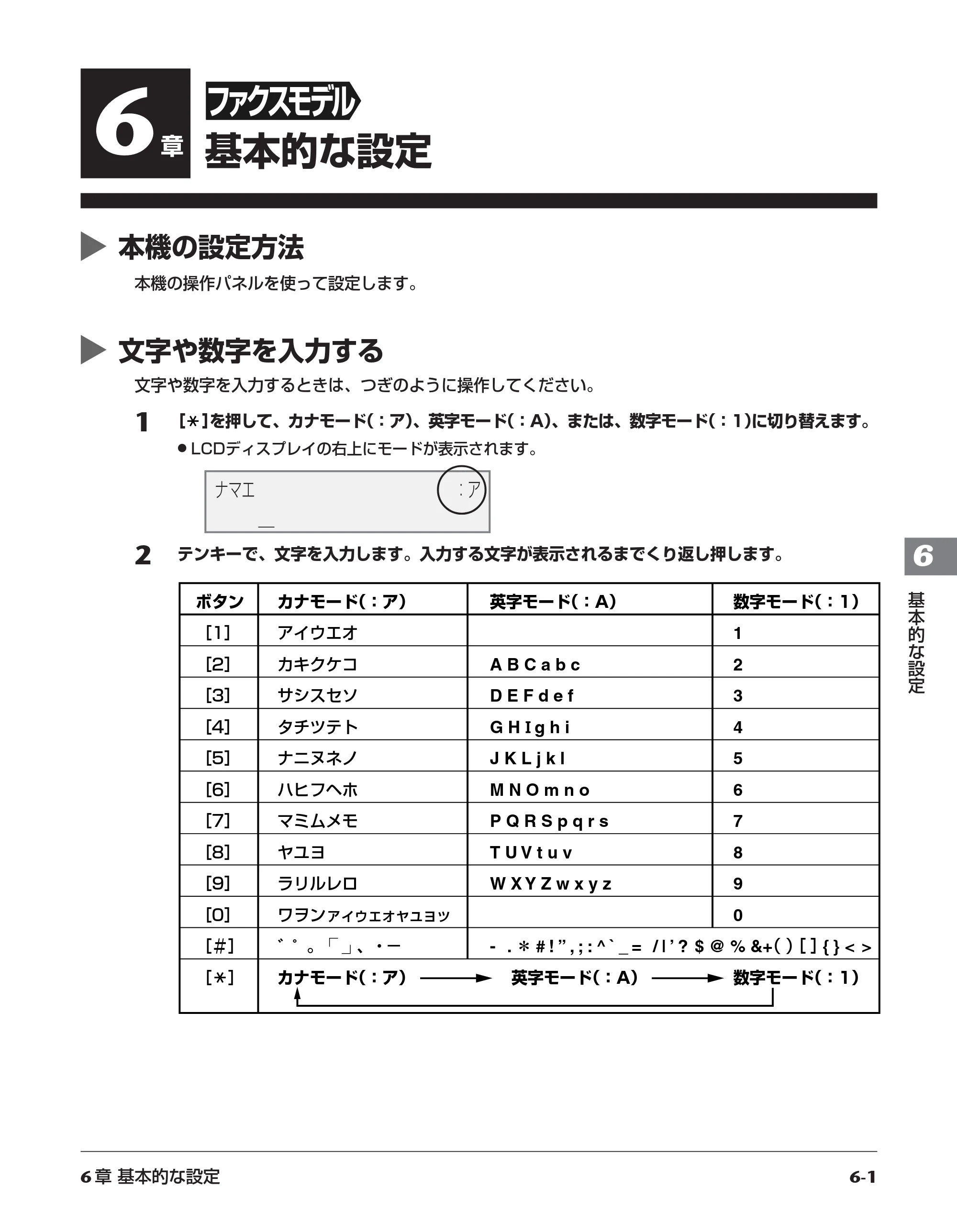 キヤノン PIXUS MP700 応用操作ガイド （PDF形式／3.9Mバイト） — 6章［ファクスモデル］基本的な設定 — 原本ページ — 64ページ