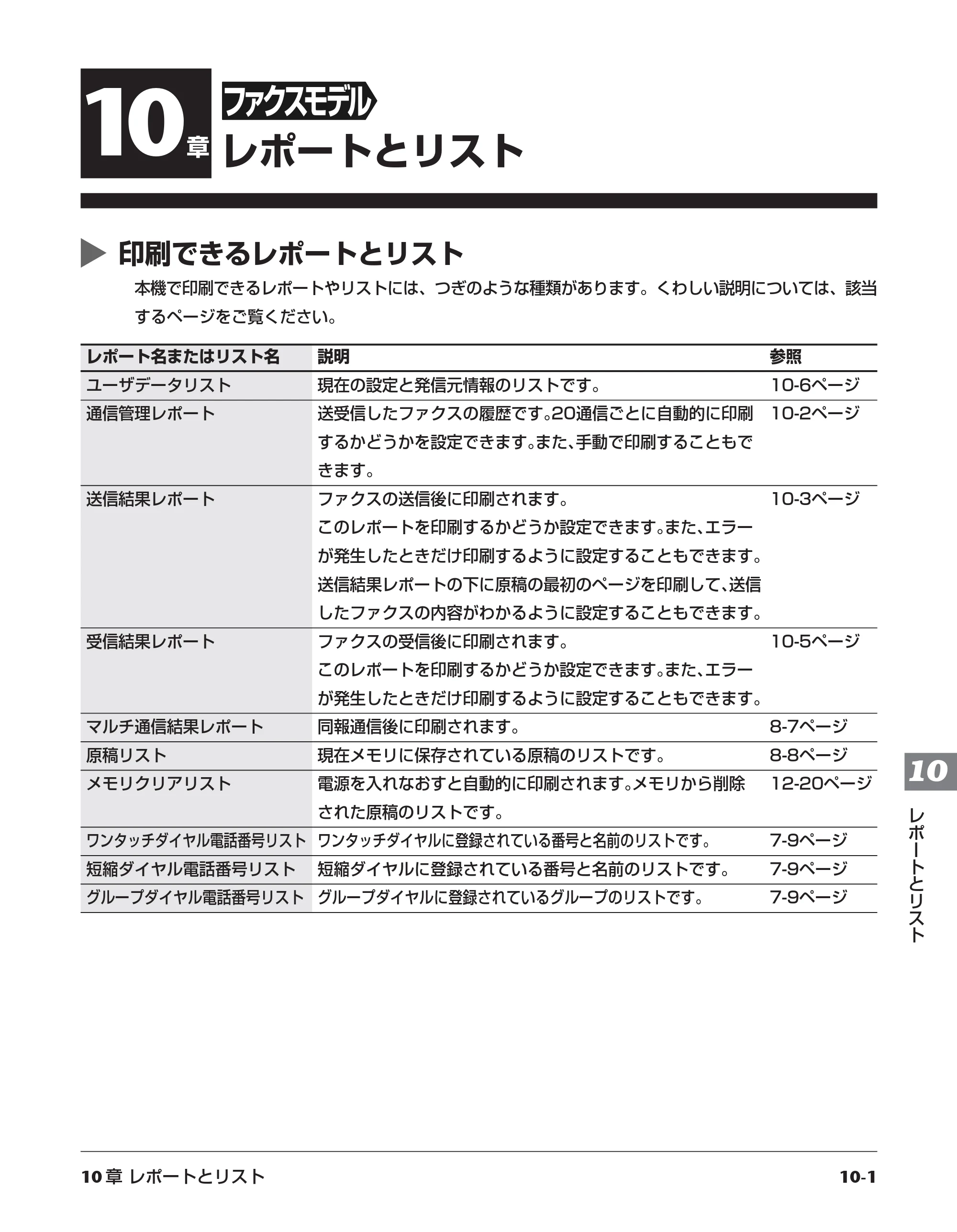キヤノン PIXUS MP700 応用操作ガイド （PDF形式／3.9Mバイト） — 10章［ファクスモデル］レポートとリスト — 原本ページ — 93ページ