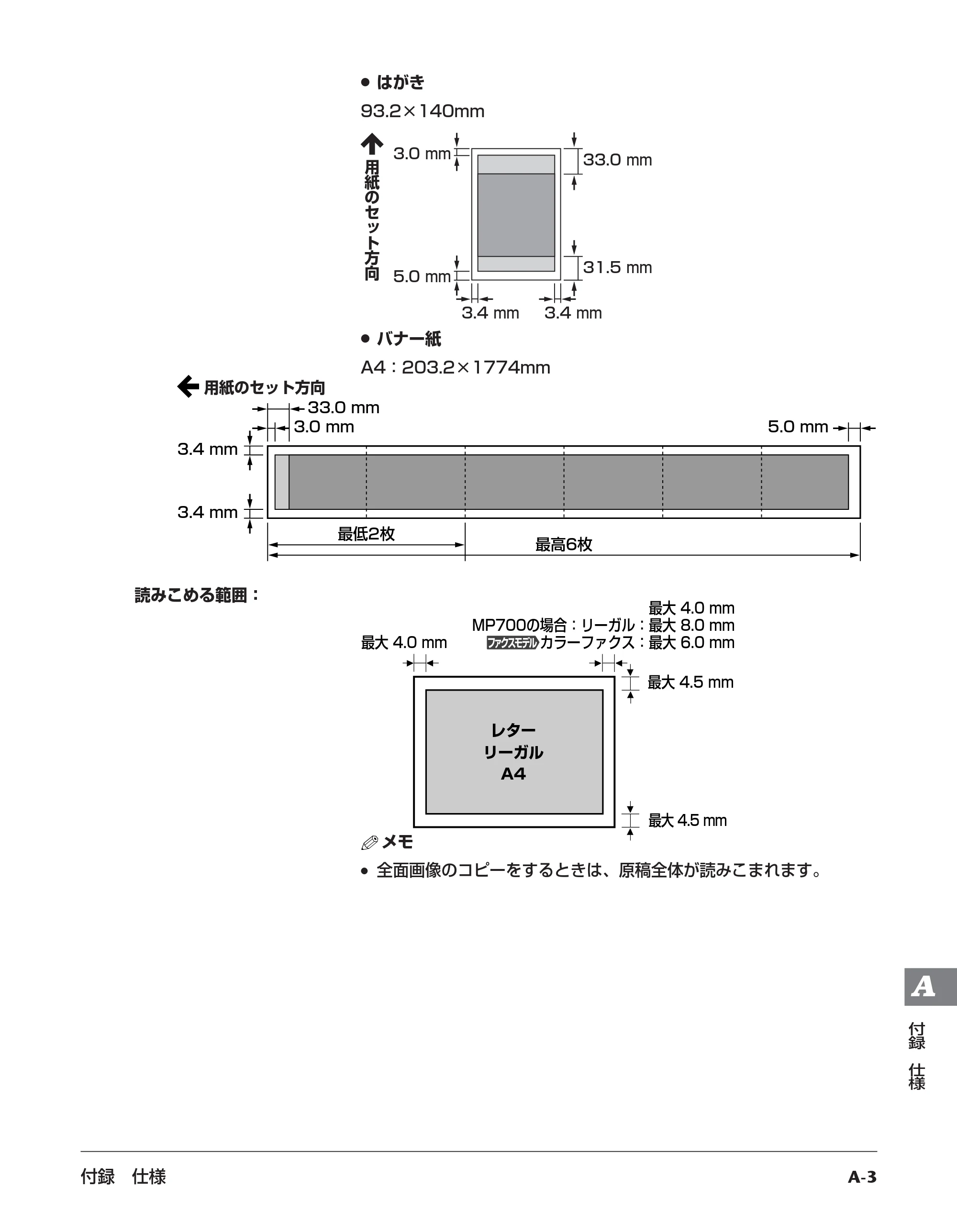 キヤノン PIXUS MP700 応用操作ガイド （PDF形式／3.9Mバイト） — 原本ページ — 152ページ