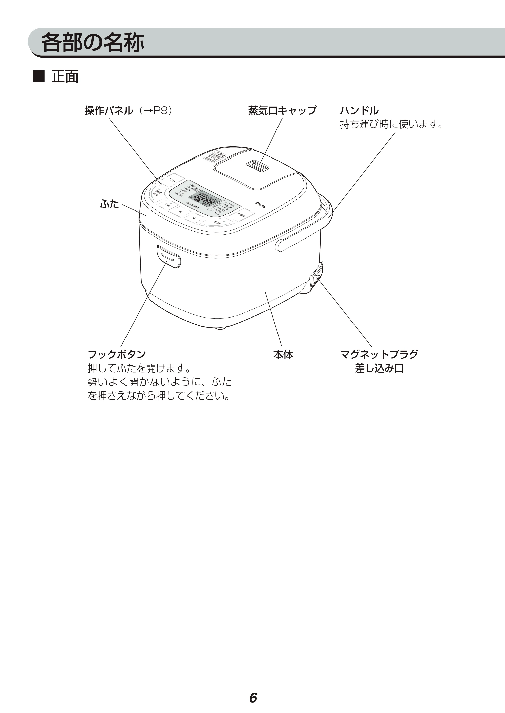アイリスオーヤマ KRC-MC50 取扱説明書 — 原本ページ — 6ページ