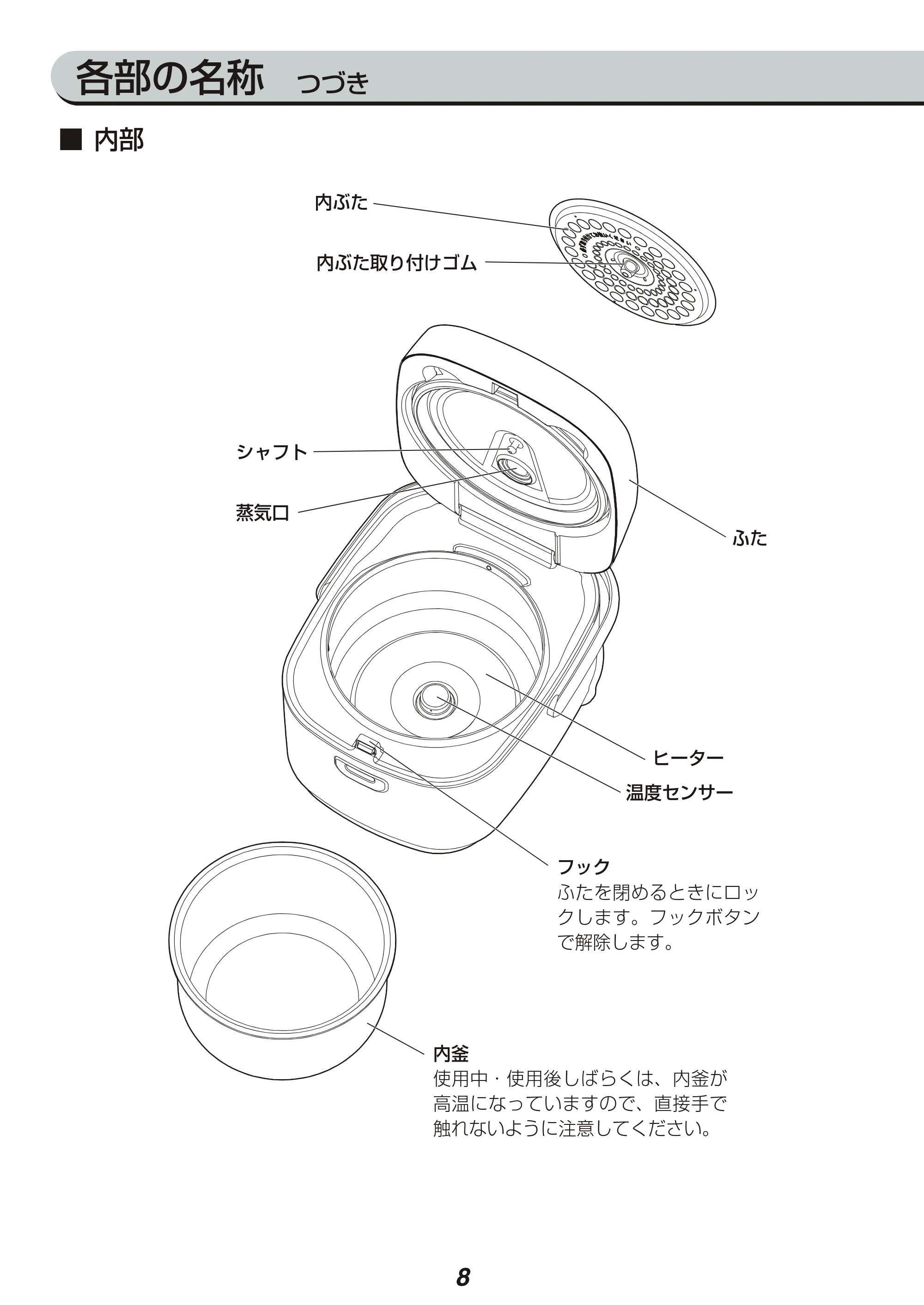 アイリスオーヤマ KRC-MC50 取扱説明書 — 原本ページ — 8ページ