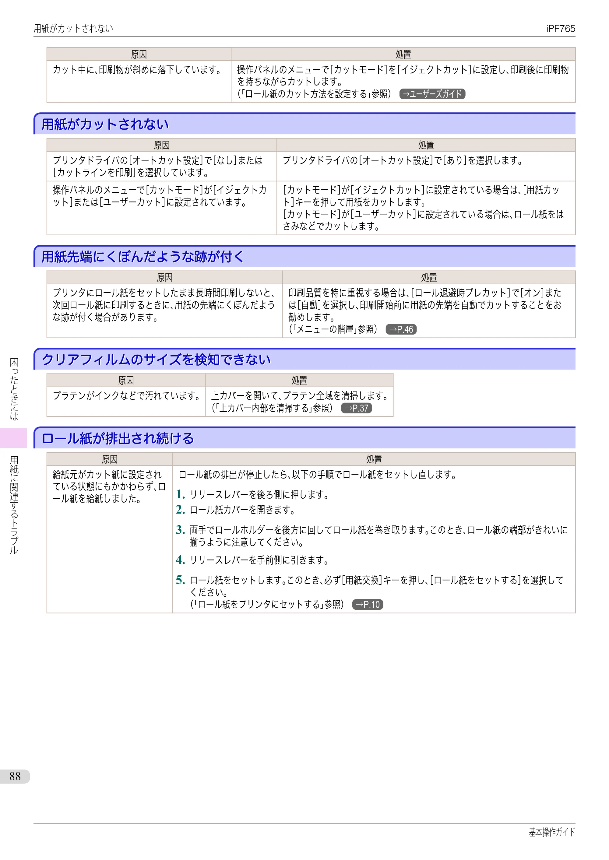 キヤノン iPF760/765 基本操作ガイド （PDF形式／11.28Mバイト） — 用紙がカットされない — 原本ページ — 88ページ