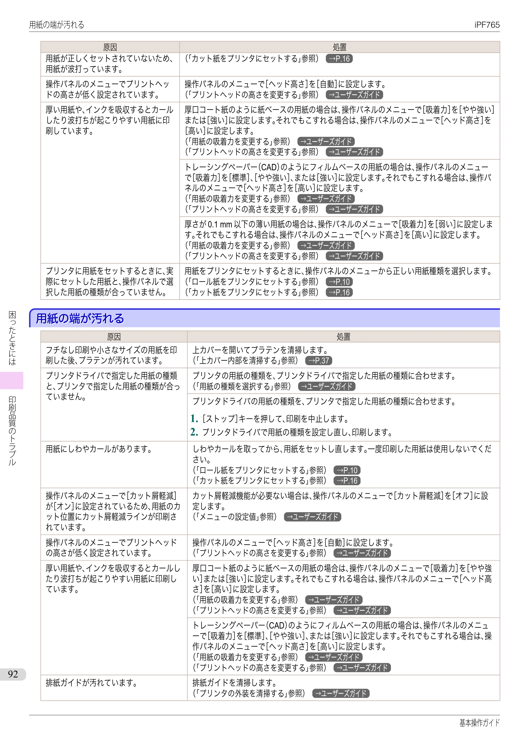 キヤノン iPF760/765 基本操作ガイド （PDF形式／11.28Mバイト） — 用紙の端が汚れる — 原本ページ — 92ページ