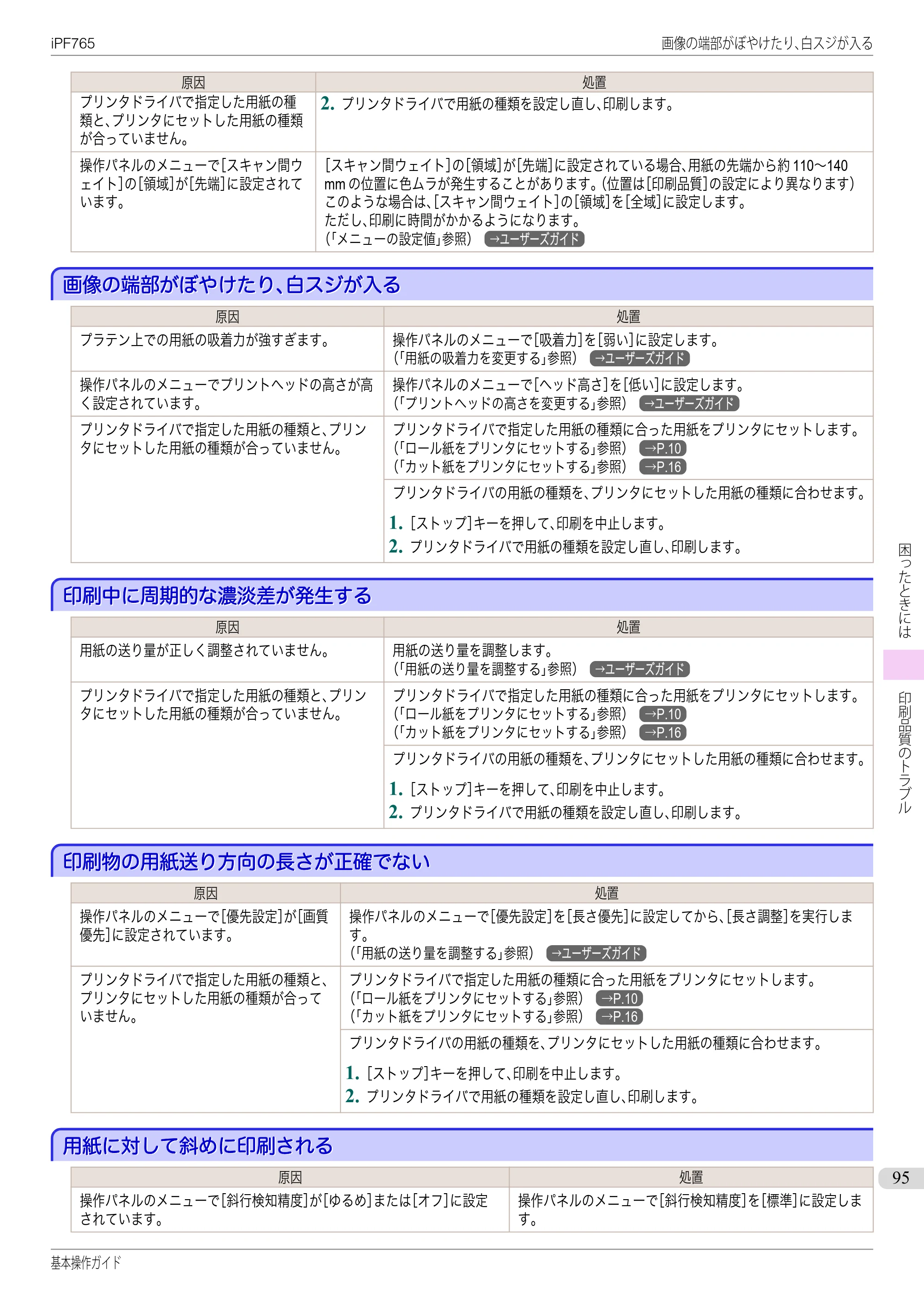 キヤノン iPF760/765 基本操作ガイド （PDF形式／11.28Mバイト） — 画像の端部がぼやけたり、白スジが入る — 原本ページ — 95ページ