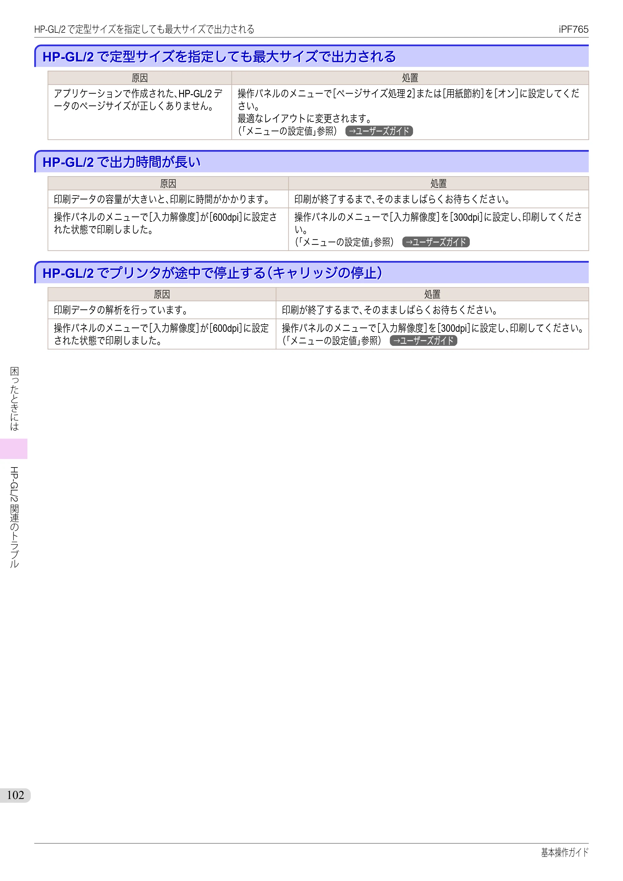 キヤノン iPF760/765 基本操作ガイド （PDF形式／11.28Mバイト） — HP-GL/2で定型サイズを指定しても最大サイズで出力される — 原本ページ — 102ページ