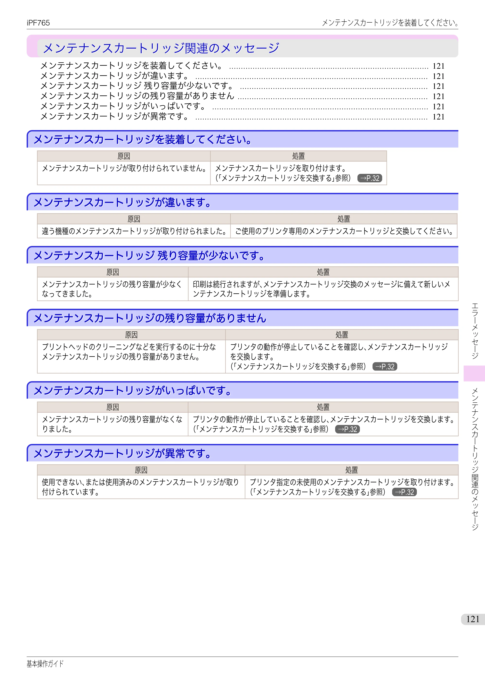 キヤノン iPF760/765 基本操作ガイド （PDF形式／11.28Mバイト） — メンテナンスカートリッジ関連のメッセージ — 原本ページ — 121ページ