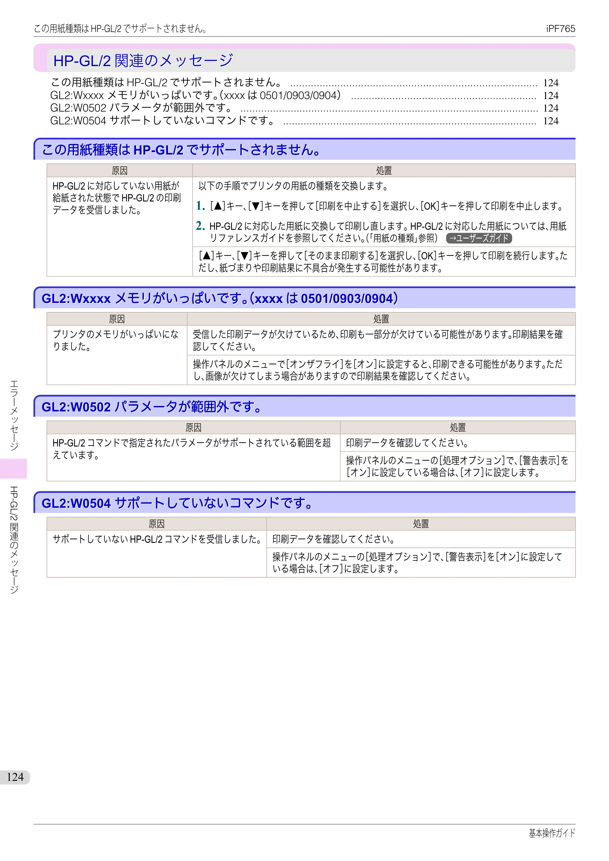 キヤノン iPF760/765 基本操作ガイド （PDF形式／11.28Mバイト） — HP-GL/2関連のメッセージ — 原本ページ — 124ページ