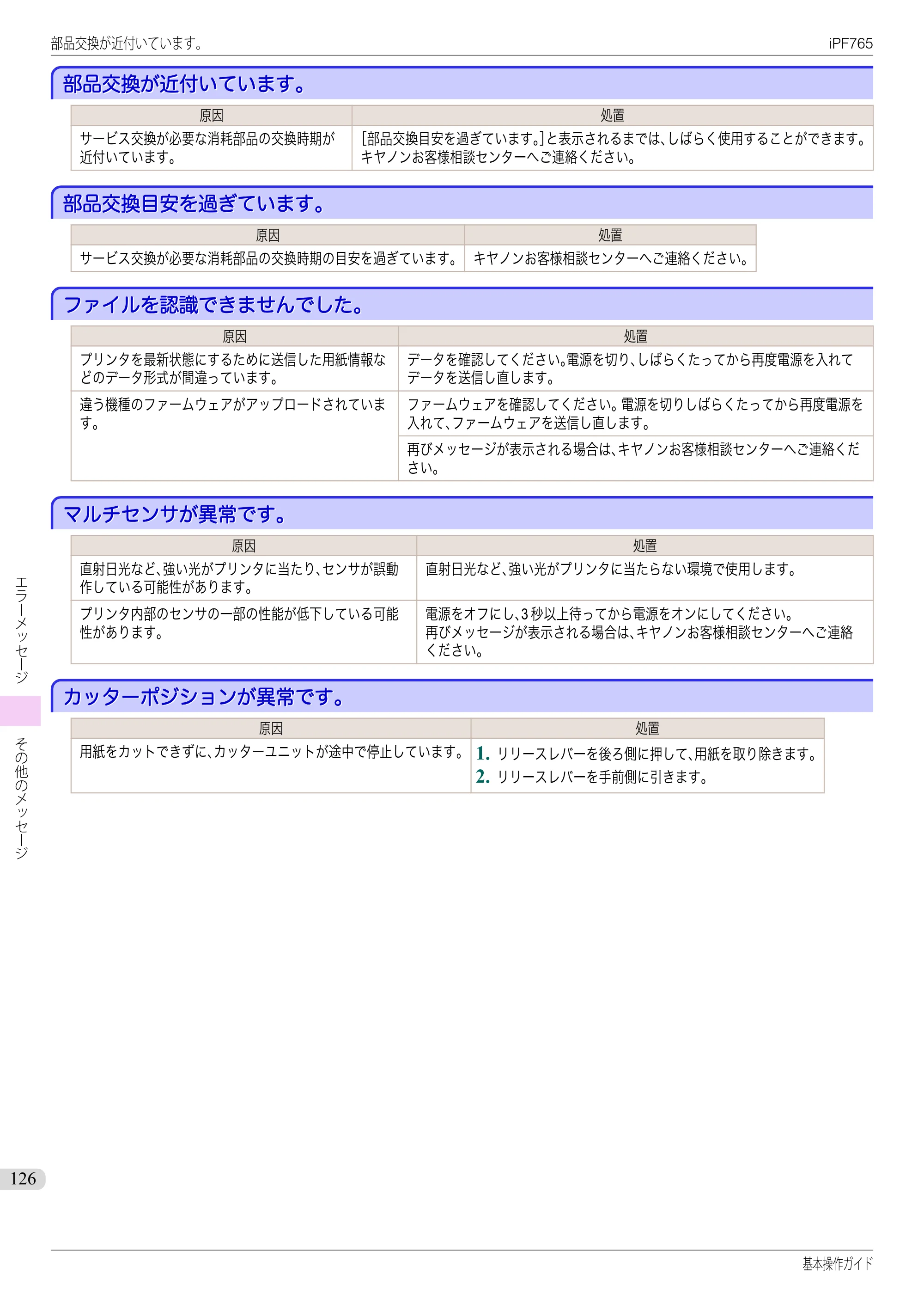 キヤノン iPF760/765 基本操作ガイド （PDF形式／11.28Mバイト） — 部品交換が近付いています。 — 原本ページ — 126ページ