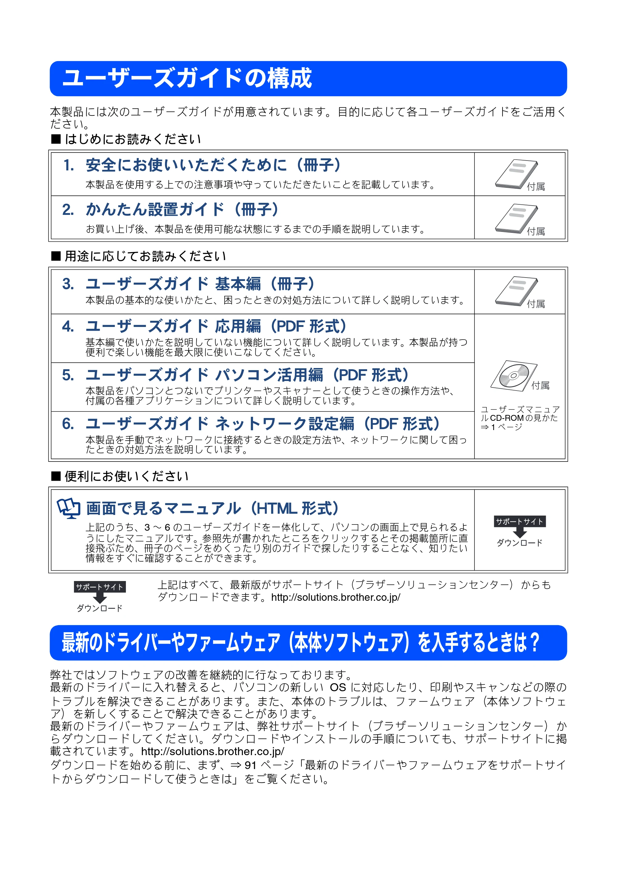 ブラザー DCP-J515N / DCP-J715N ユーザーズガイド ～基本編～ — 原本ページ — 2ページ