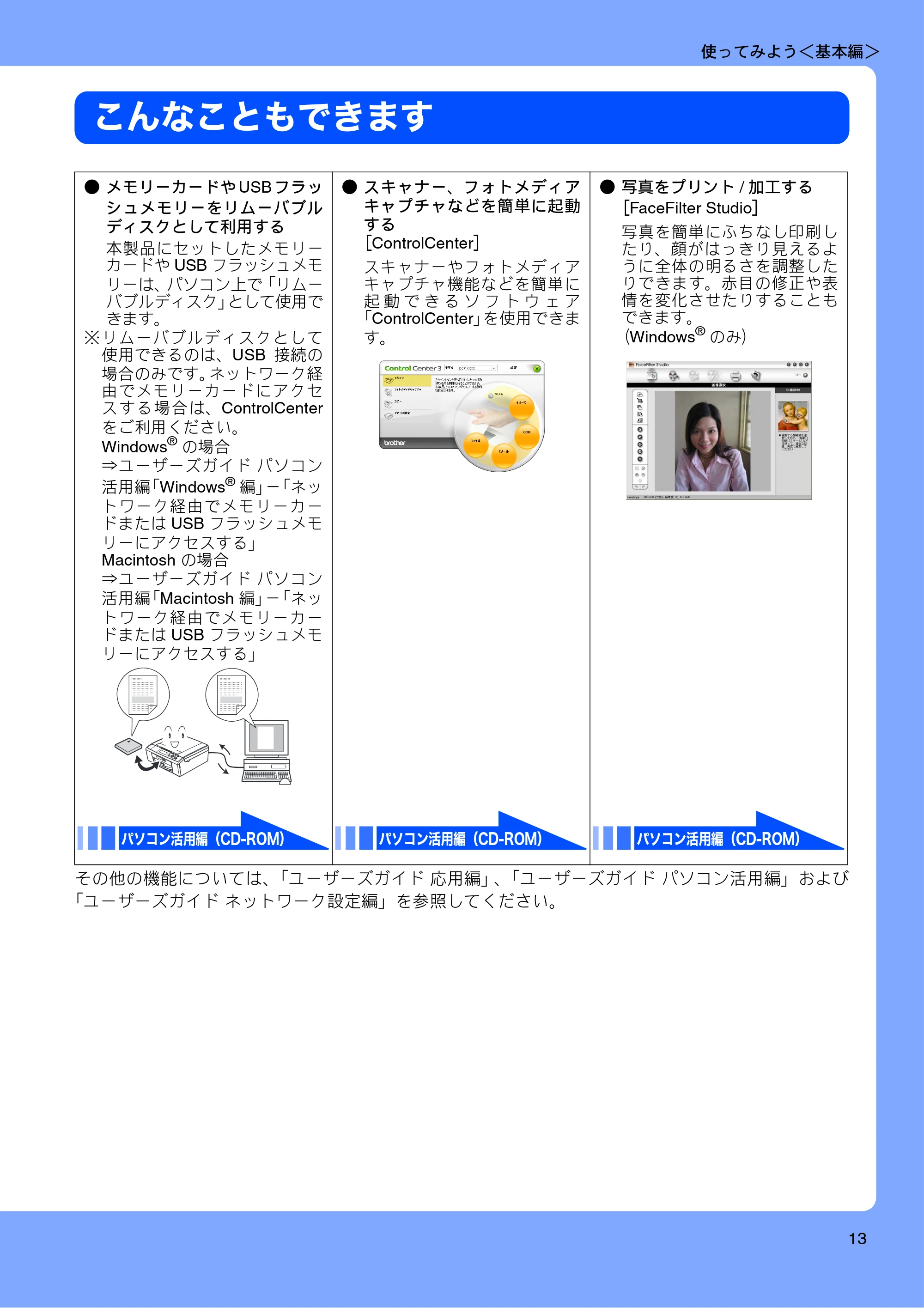 ブラザー DCP-J515N / DCP-J715N ユーザーズガイド ～基本編～ — 原本ページ — 15ページ
