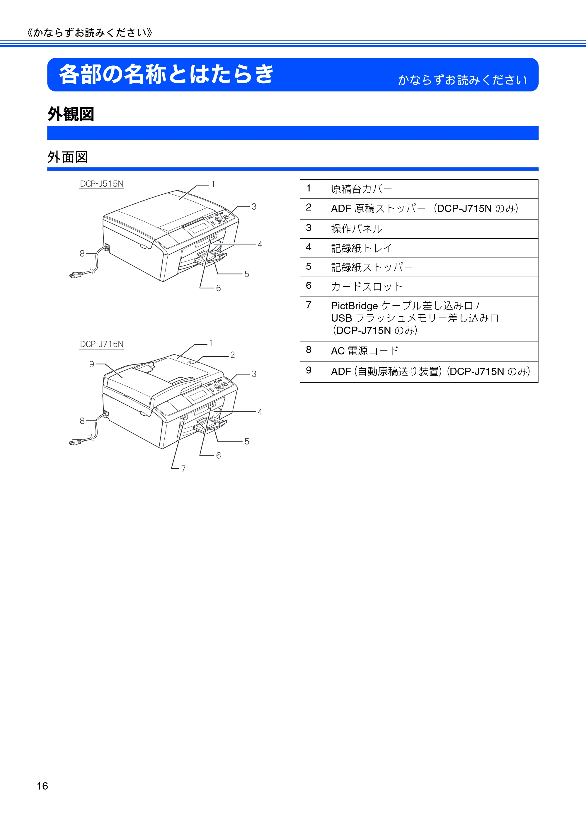 ブラザー DCP-J515N / DCP-J715N ユーザーズガイド ～基本編～ — 原本ページ — 18ページ
