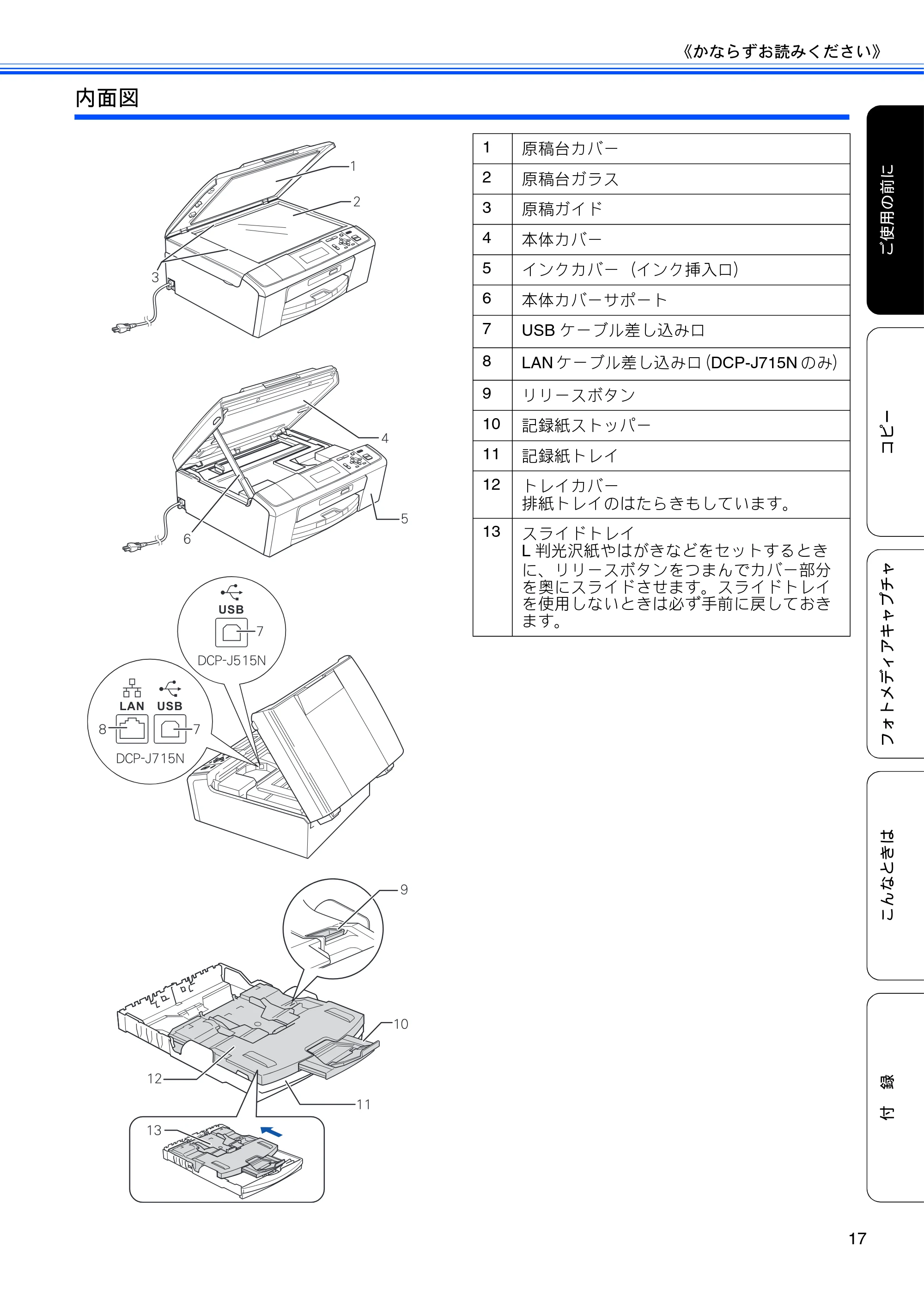 ブラザー DCP-J515N / DCP-J715N ユーザーズガイド ～基本編～ — 原本ページ — 19ページ