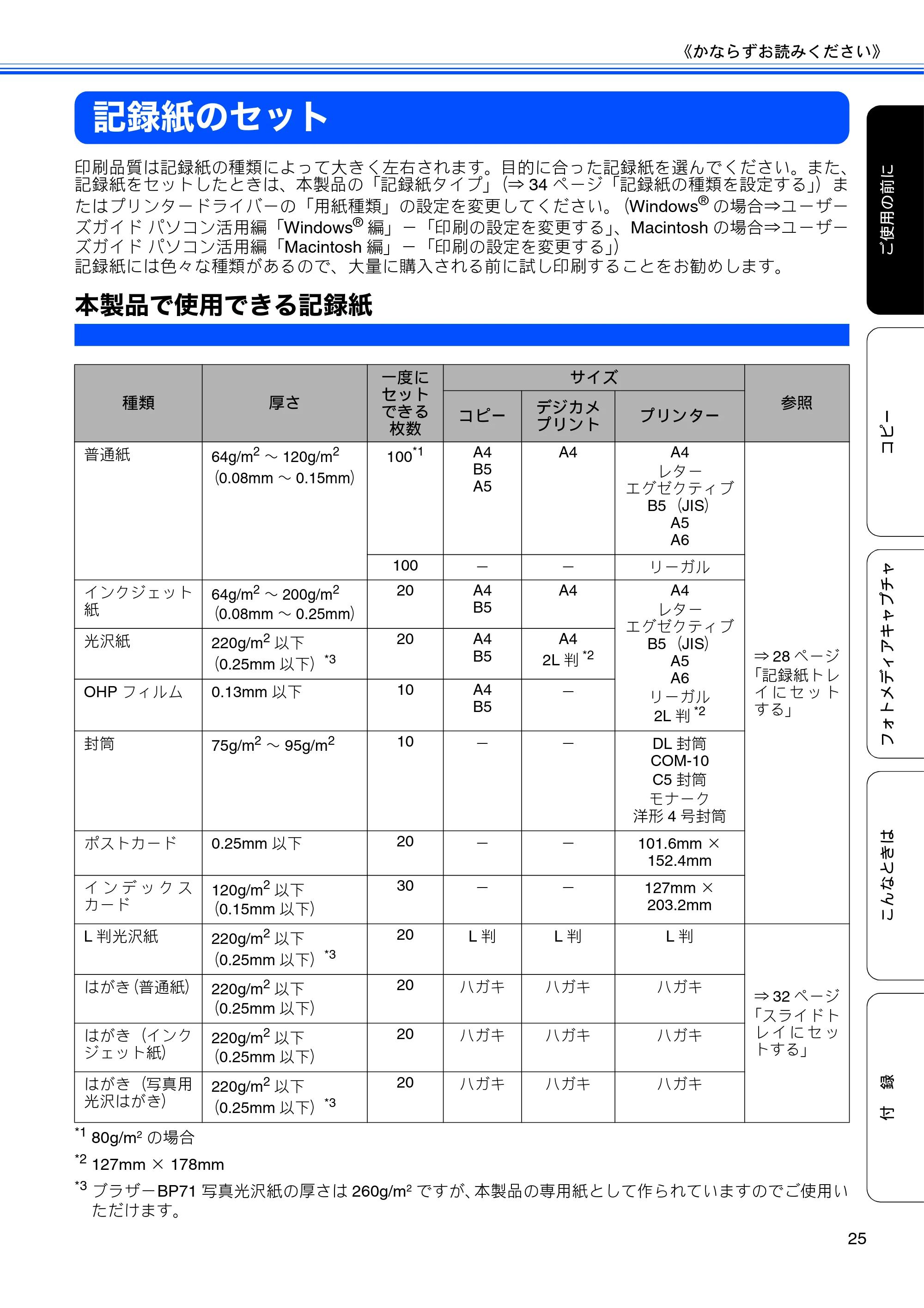 ブラザー DCP-J515N / DCP-J715N ユーザーズガイド ～基本編～ — 原本ページ — 27ページ