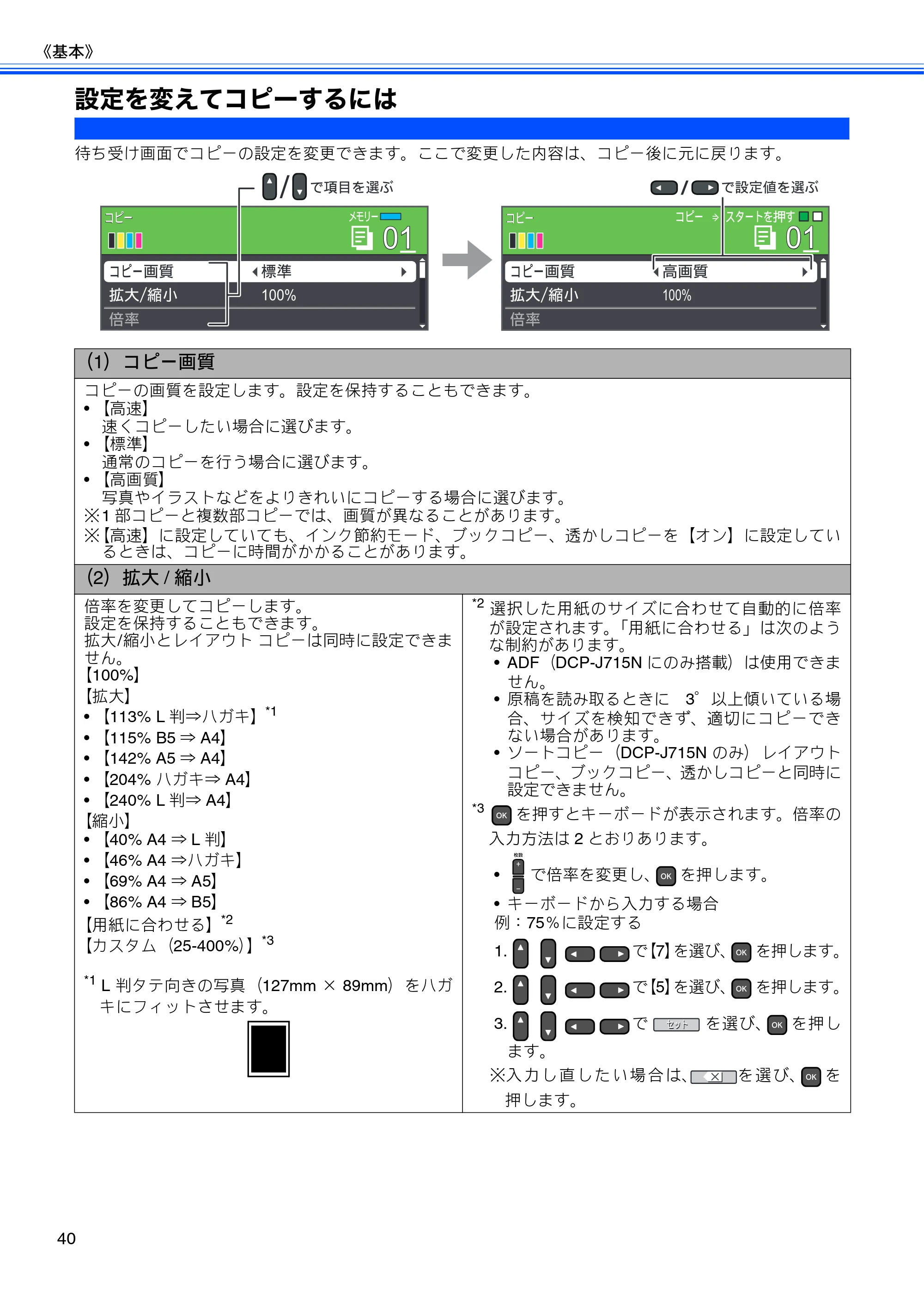 ブラザー DCP-J515N / DCP-J715N ユーザーズガイド ～基本編～ — 原本ページ — 42ページ