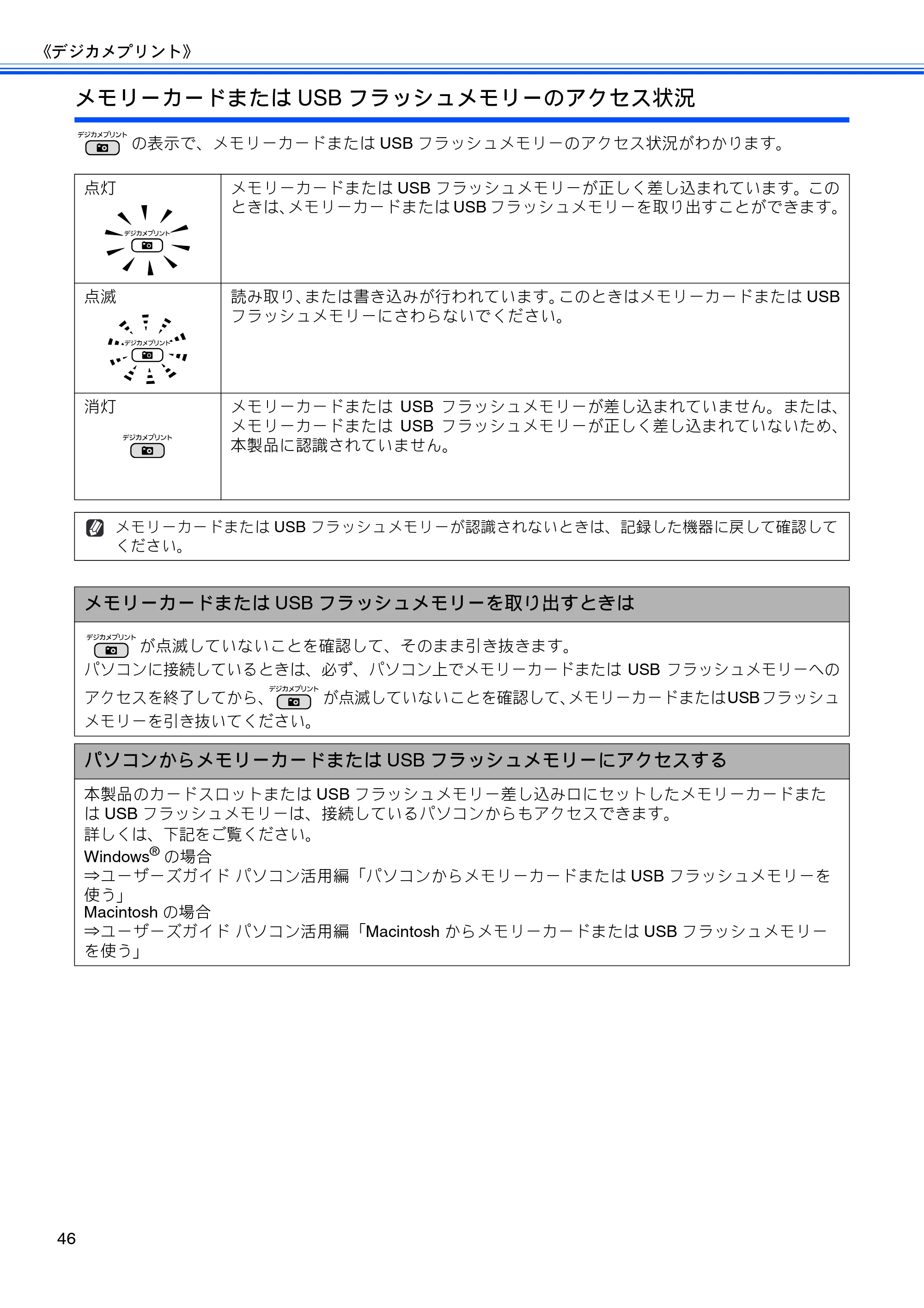 ブラザー DCP-J515N / DCP-J715N ユーザーズガイド ～基本編～ — 原本ページ — 48ページ