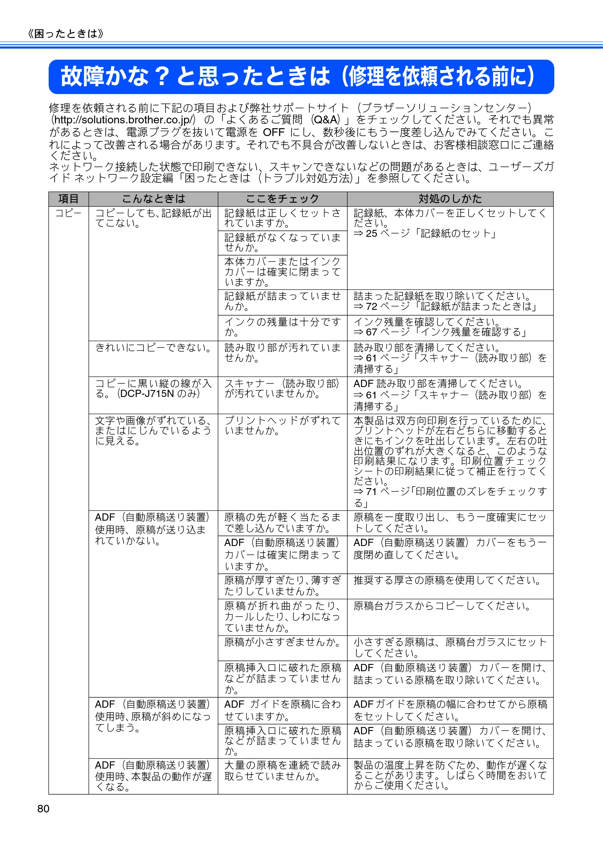 ブラザー DCP-J515N / DCP-J715N ユーザーズガイド ～基本編～ — 原本ページ — 82ページ