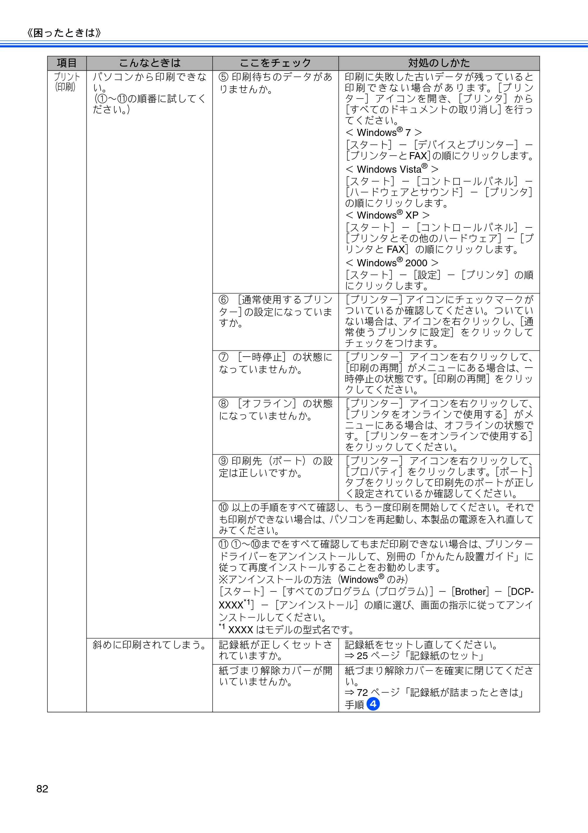ブラザー DCP-J515N / DCP-J715N ユーザーズガイド ～基本編～ — 原本ページ — 84ページ