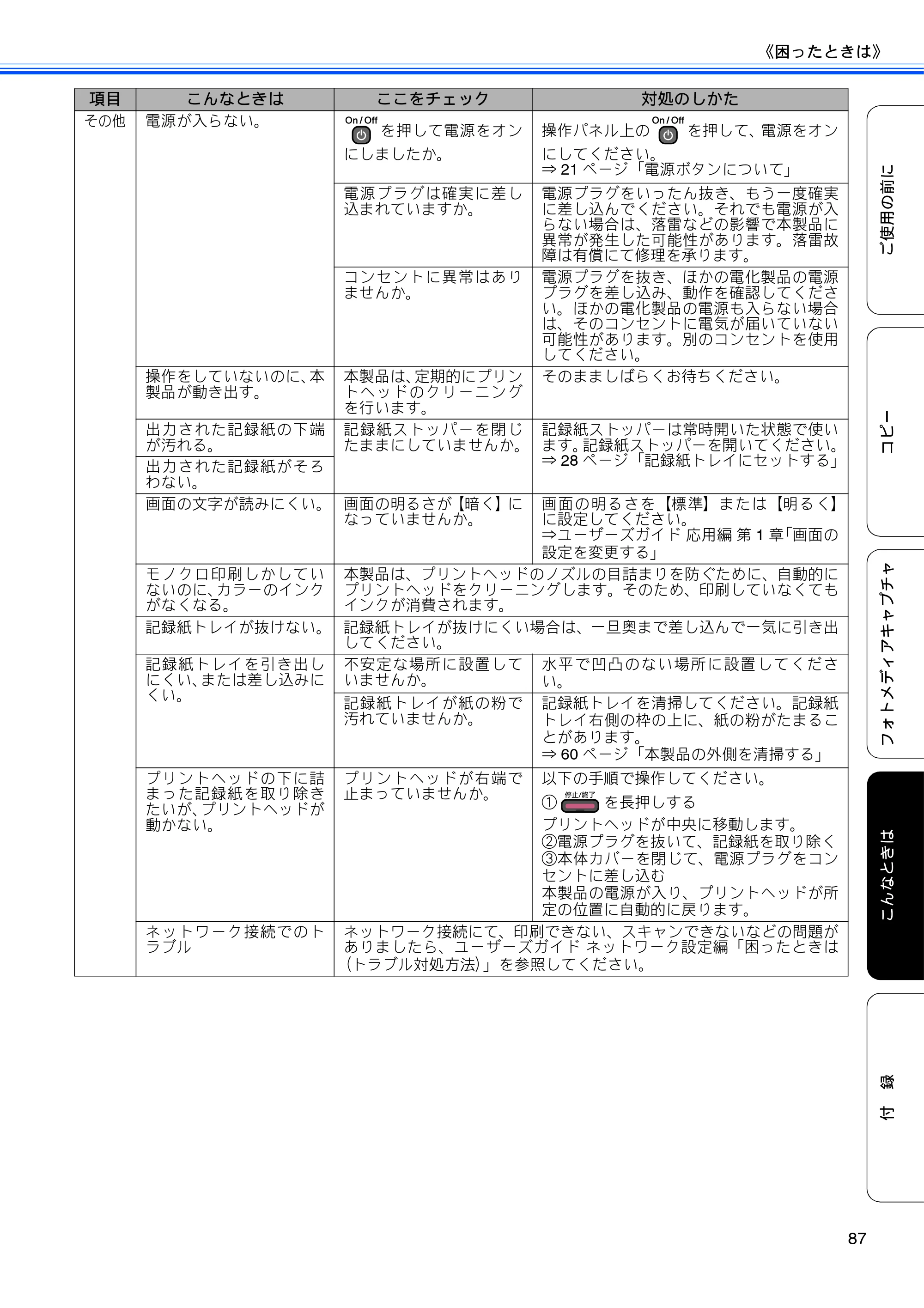 ブラザー DCP-J515N / DCP-J715N ユーザーズガイド ～基本編～ — 原本ページ — 89ページ