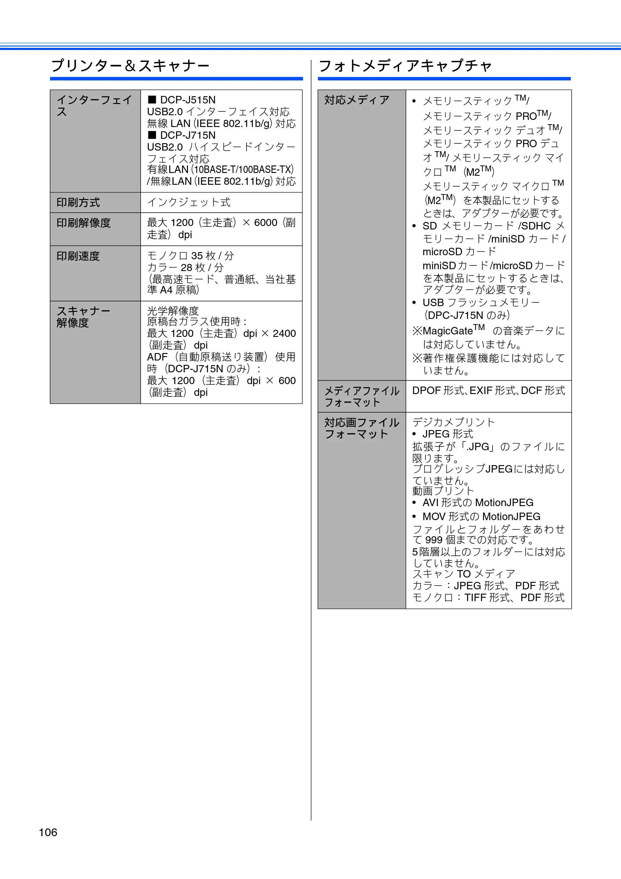 ブラザー DCP-J515N / DCP-J715N ユーザーズガイド ～基本編～ — 原本ページ — 108ページ