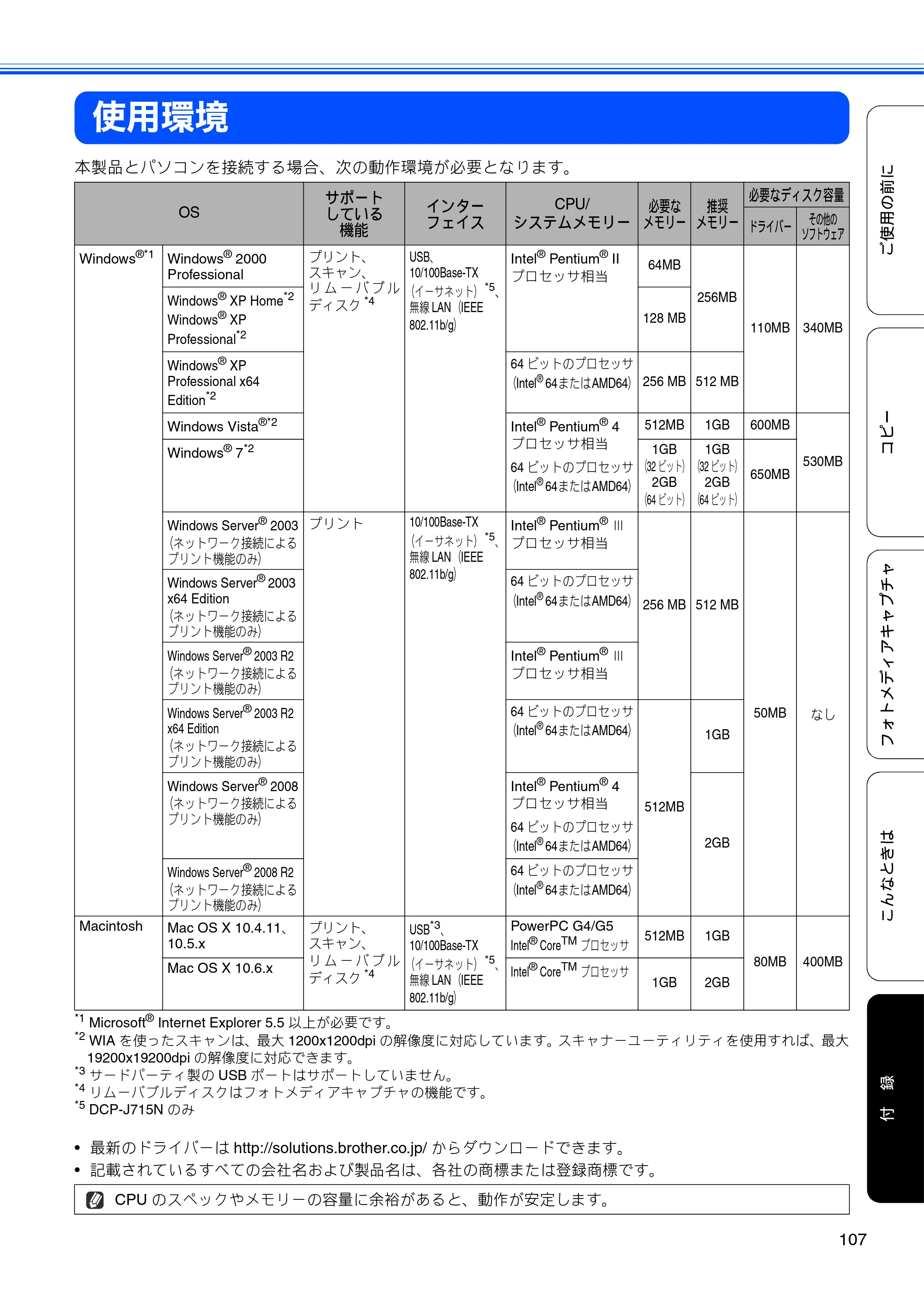 ブラザー DCP-J515N / DCP-J715N ユーザーズガイド ～基本編～ — 原本ページ — 109ページ