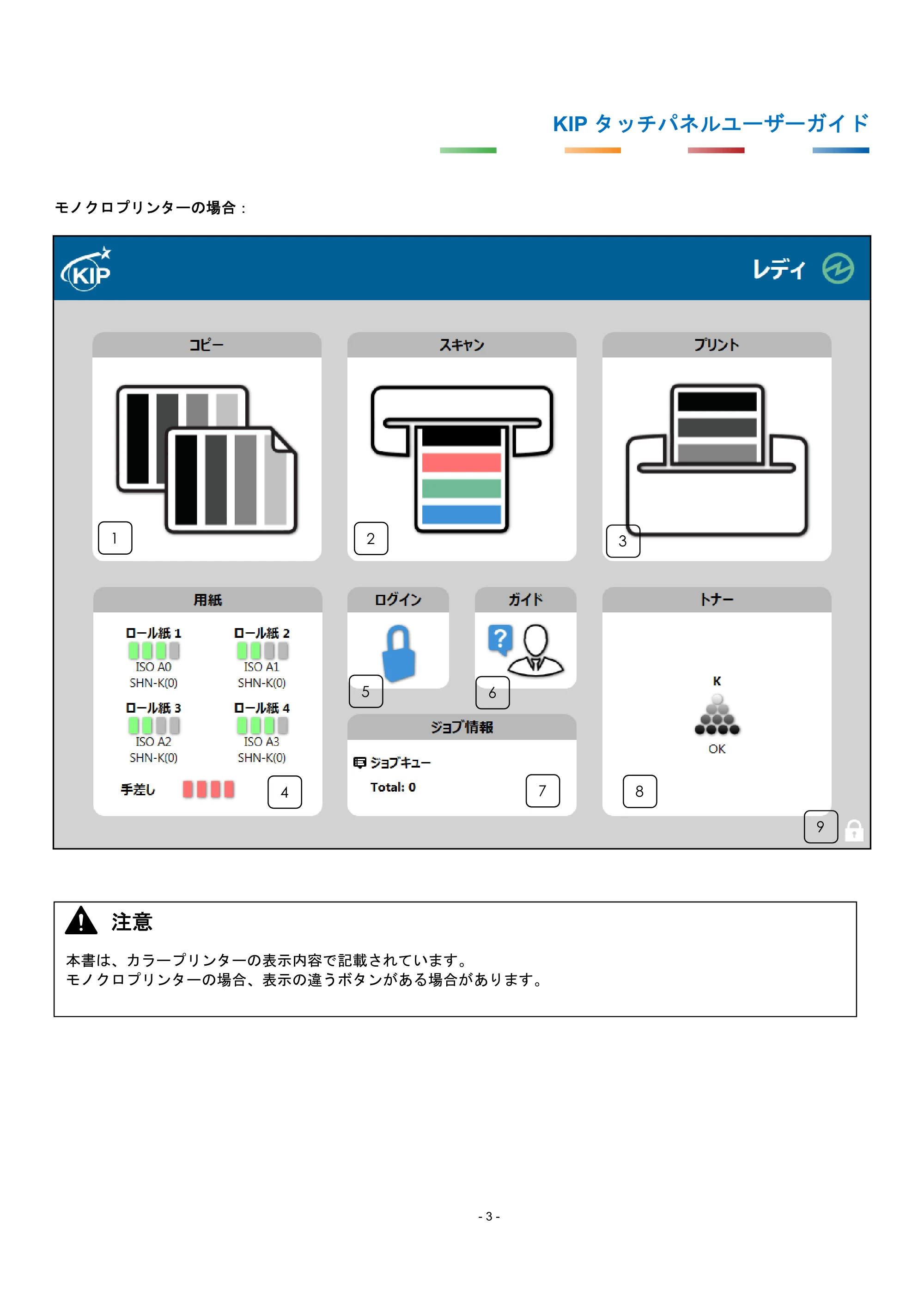 京セラ KIP 7170G KIP タッチパネル操作ガイド — 原本ページ — 6ページ