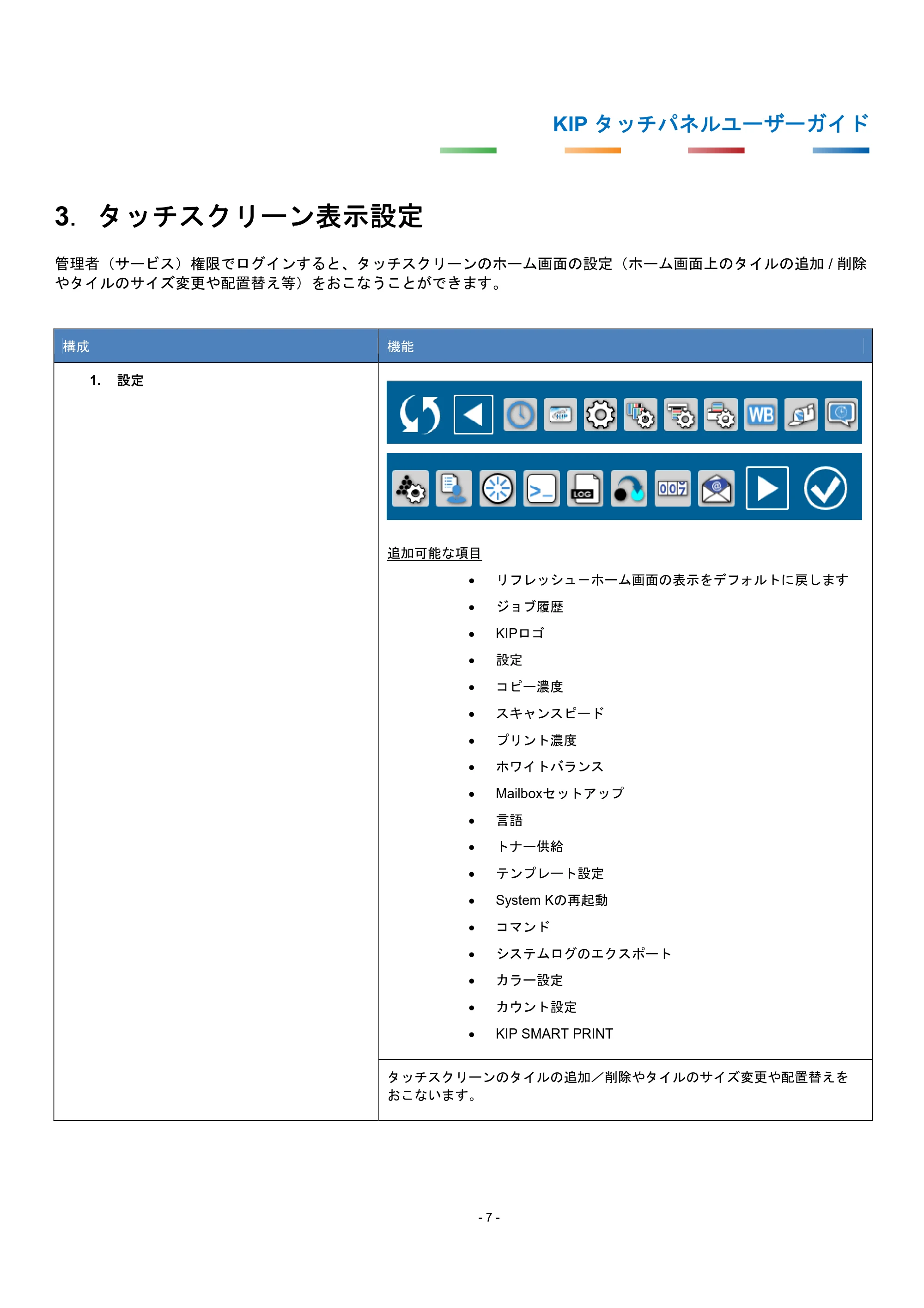 京セラ KIP 7170G KIP タッチパネル操作ガイド — 3. タッチスクリーン表示設定 — 原本ページ — 10ページ