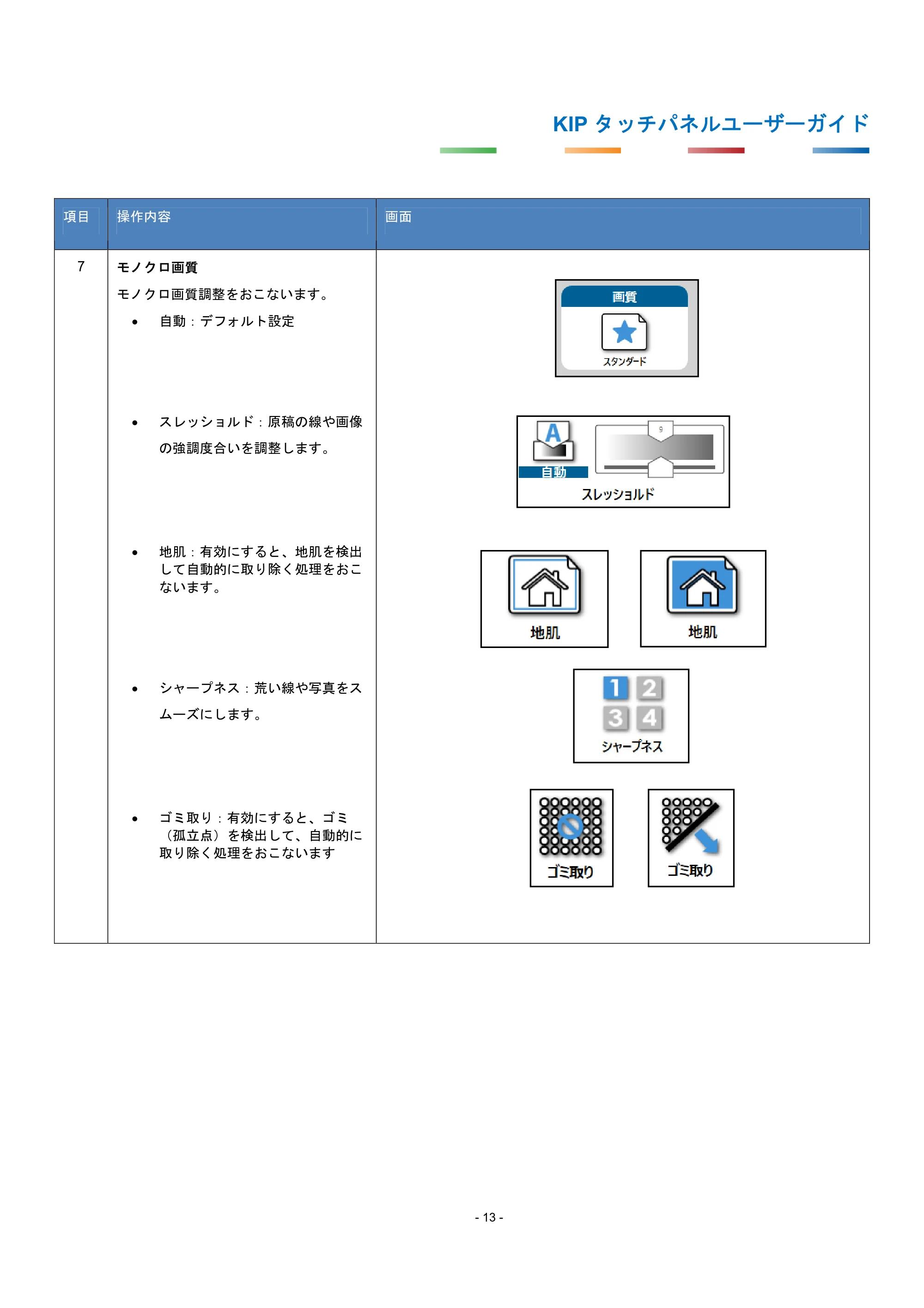 京セラ KIP 7170G KIP タッチパネル操作ガイド — 原本ページ — 16ページ